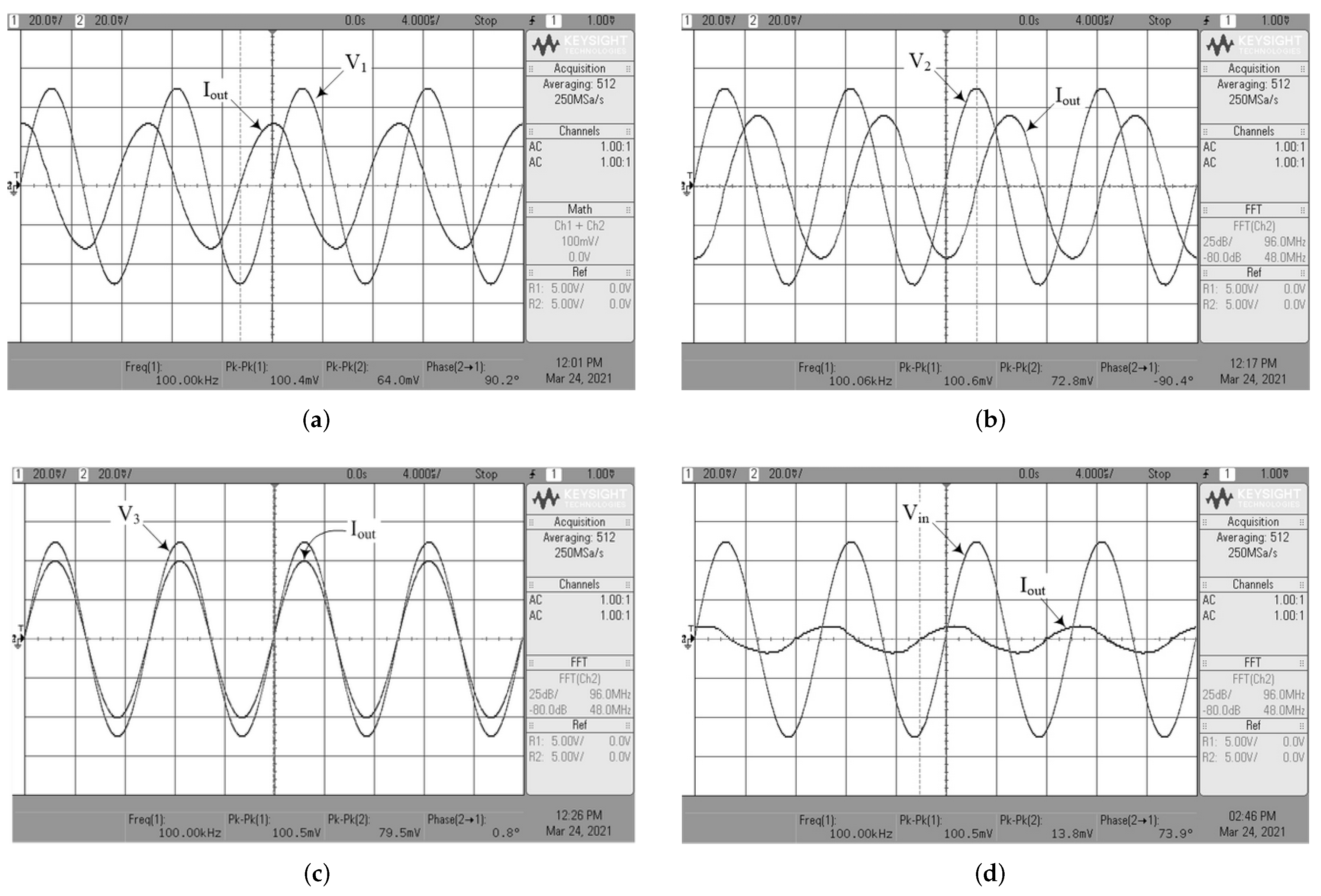 Applsci 12 01229 g025 Applsci 12 01229 g025