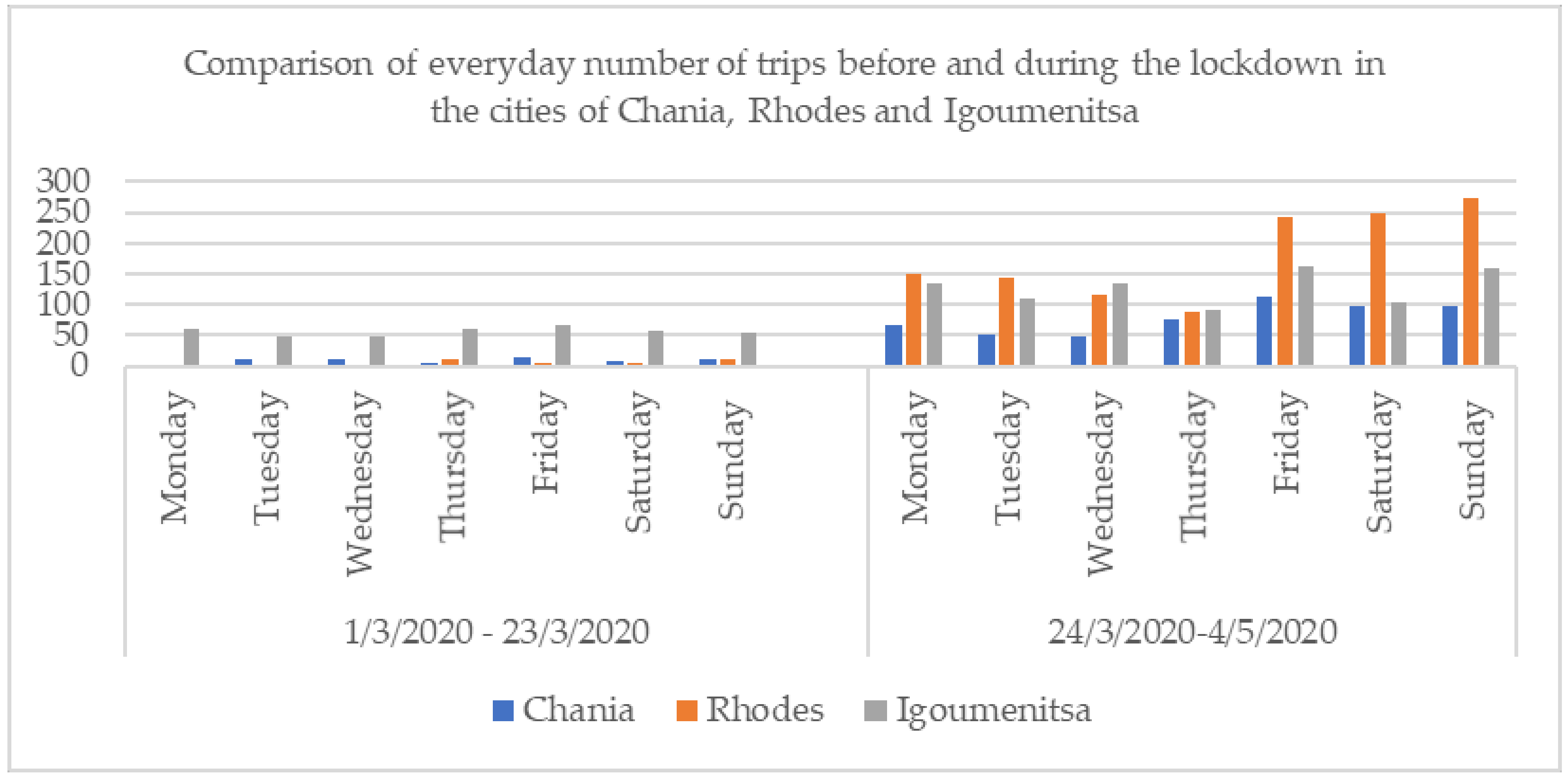 Applsci 12 01230 g005 550