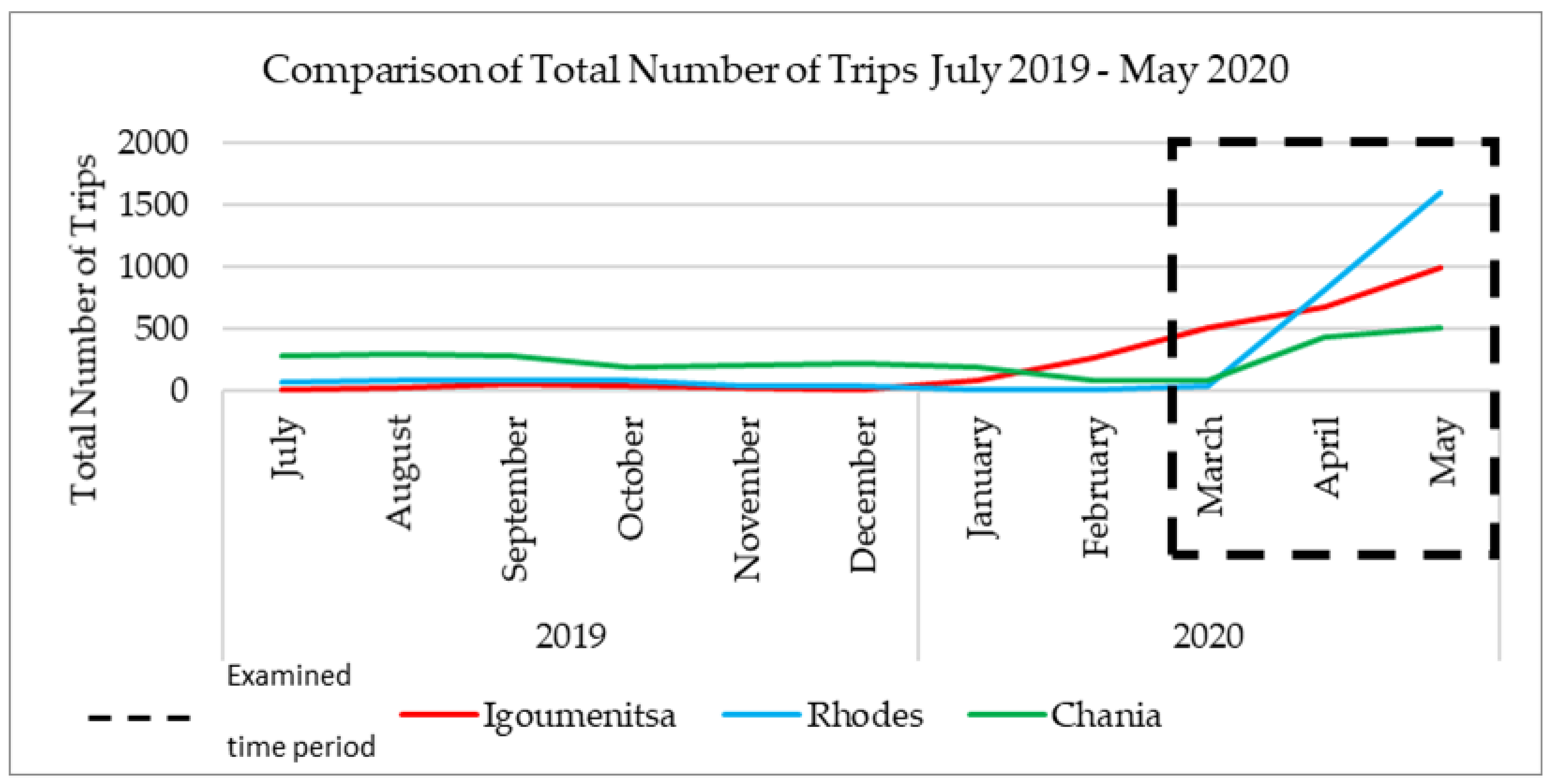 Applsci 12 01230 g009 550