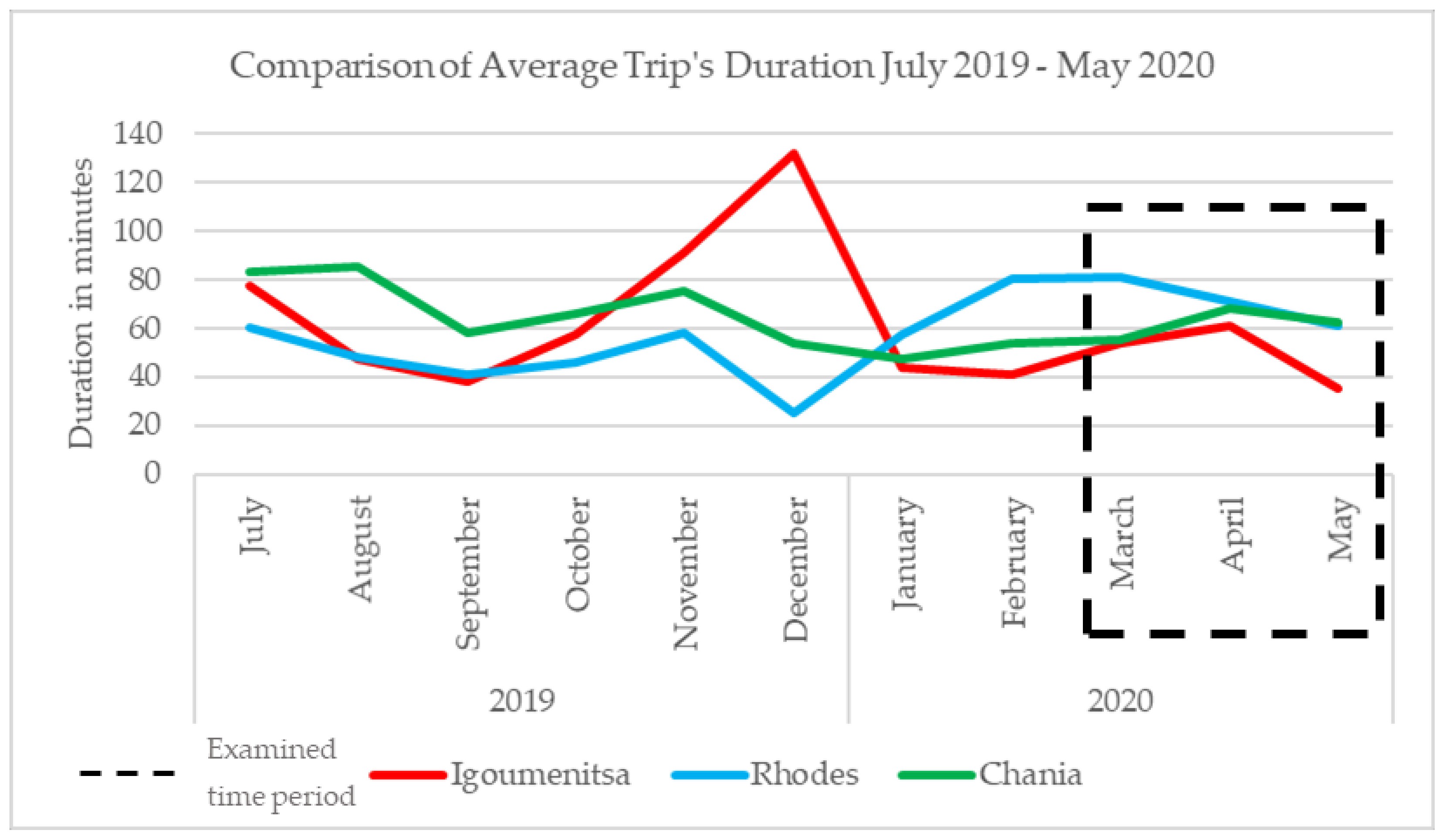 Applsci 12 01230 g010 550