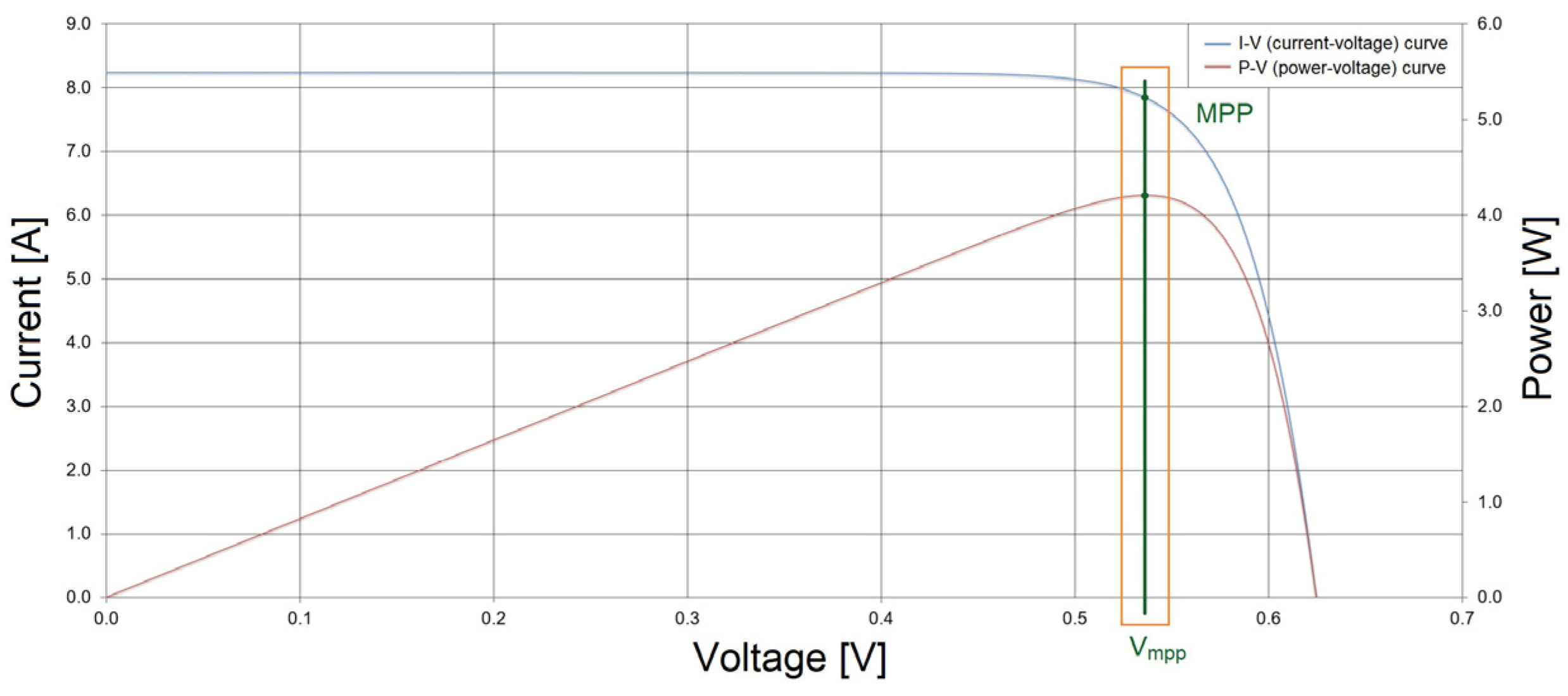 Applsci 12 01232 g001 550