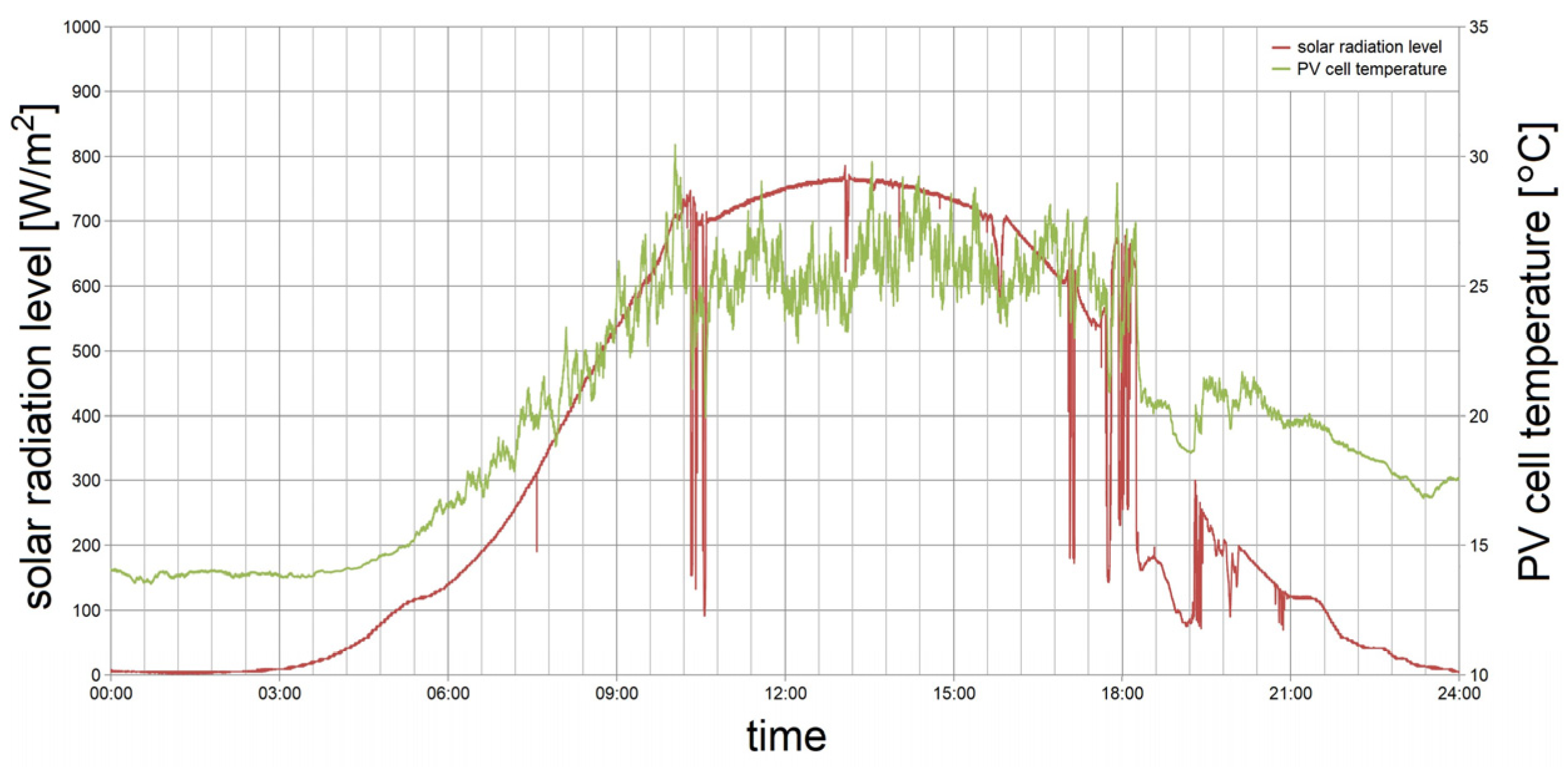 Applsci 12 01232 g011 550