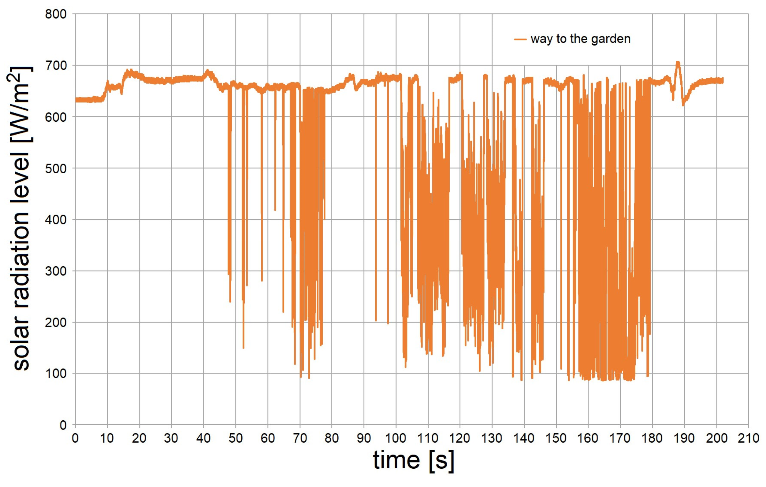 Applsci 12 01232 g019 550