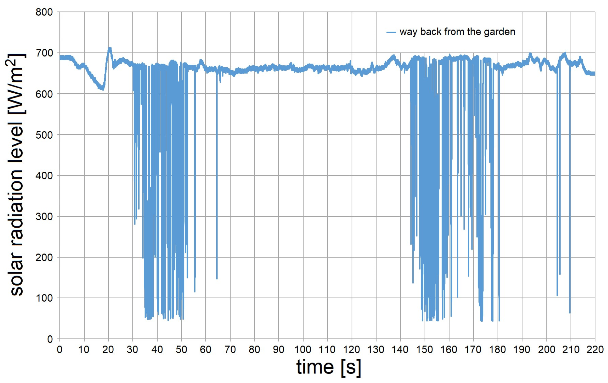 Applsci 12 01232 g020 550