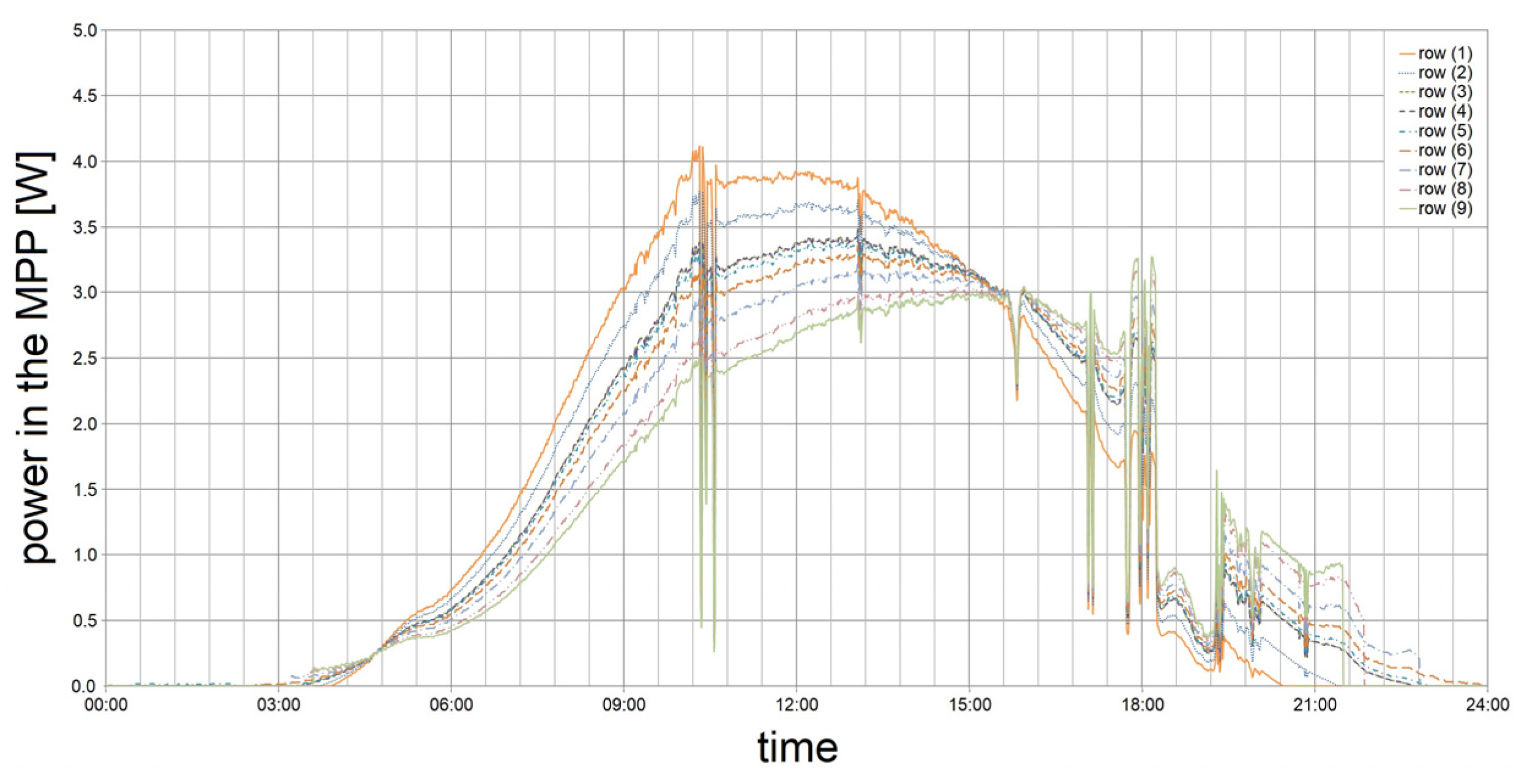 Applsci 12 01232 g023 550