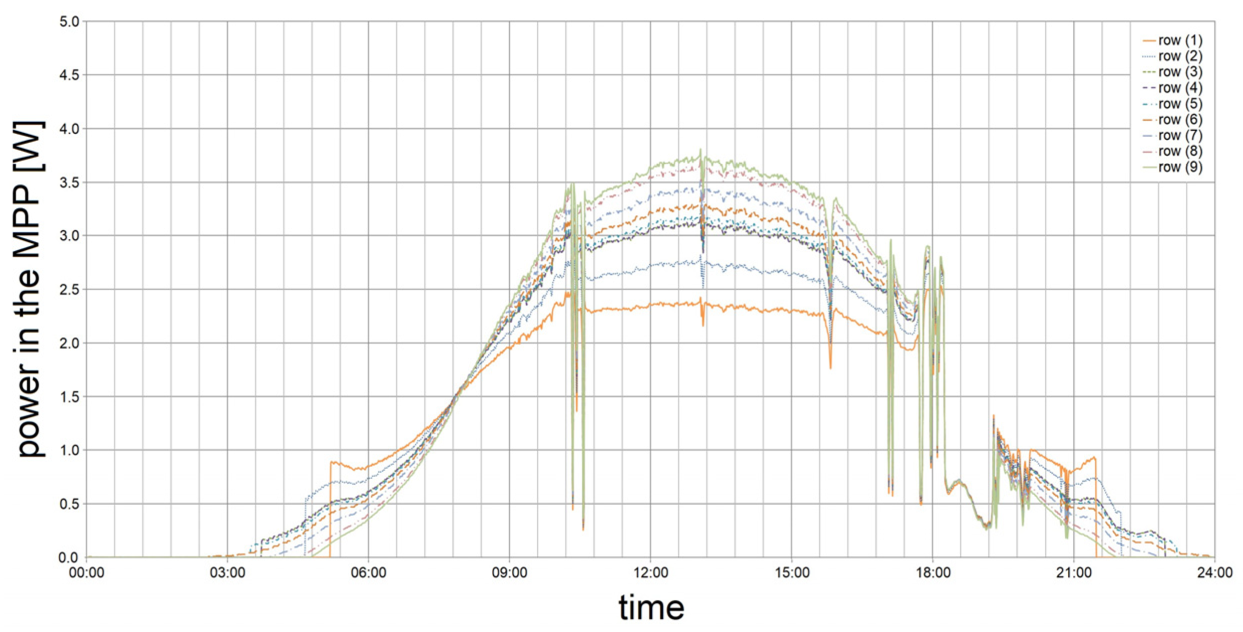 Applsci 12 01232 g024 550