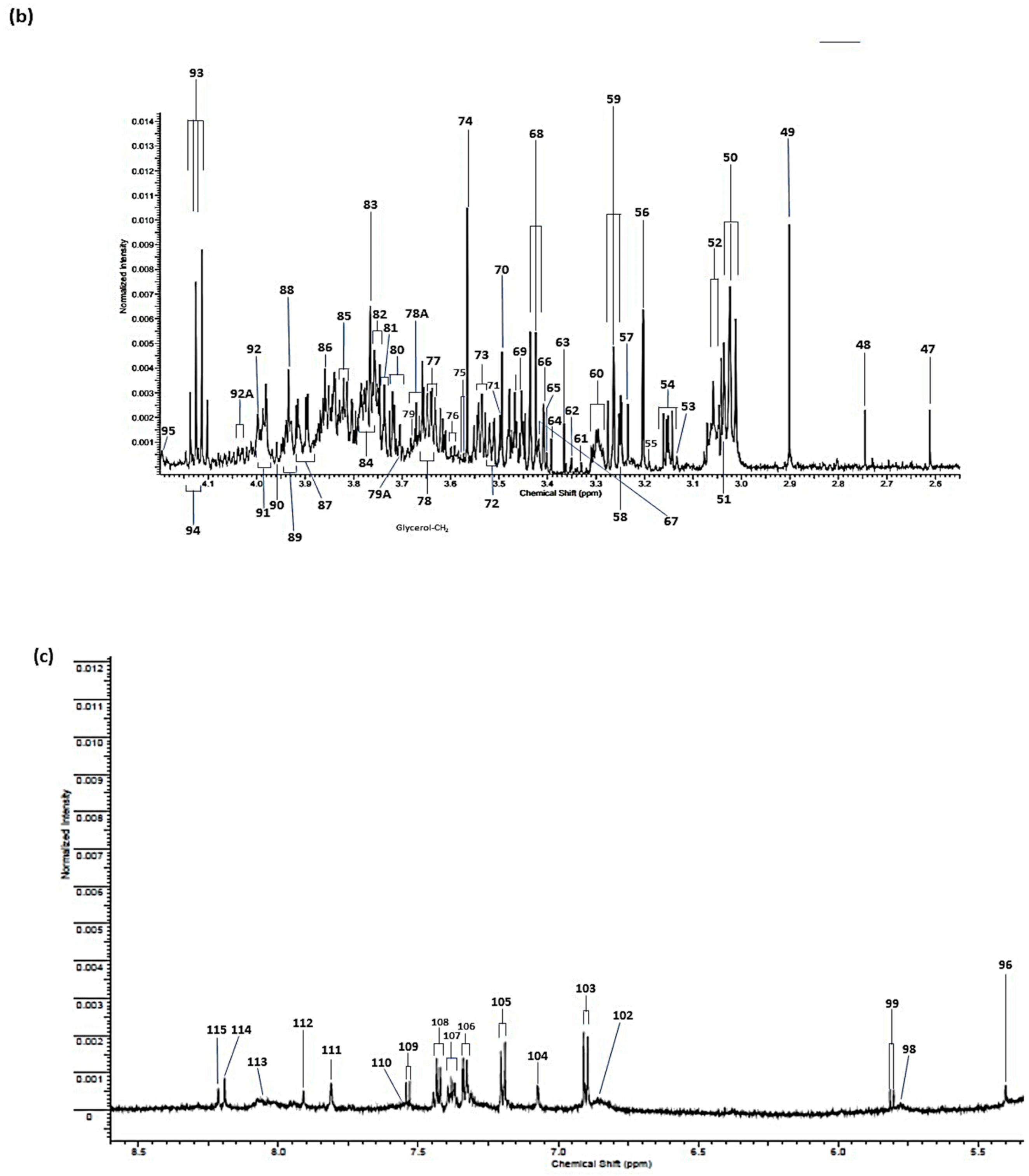 Applsci 12 01235 g001b
