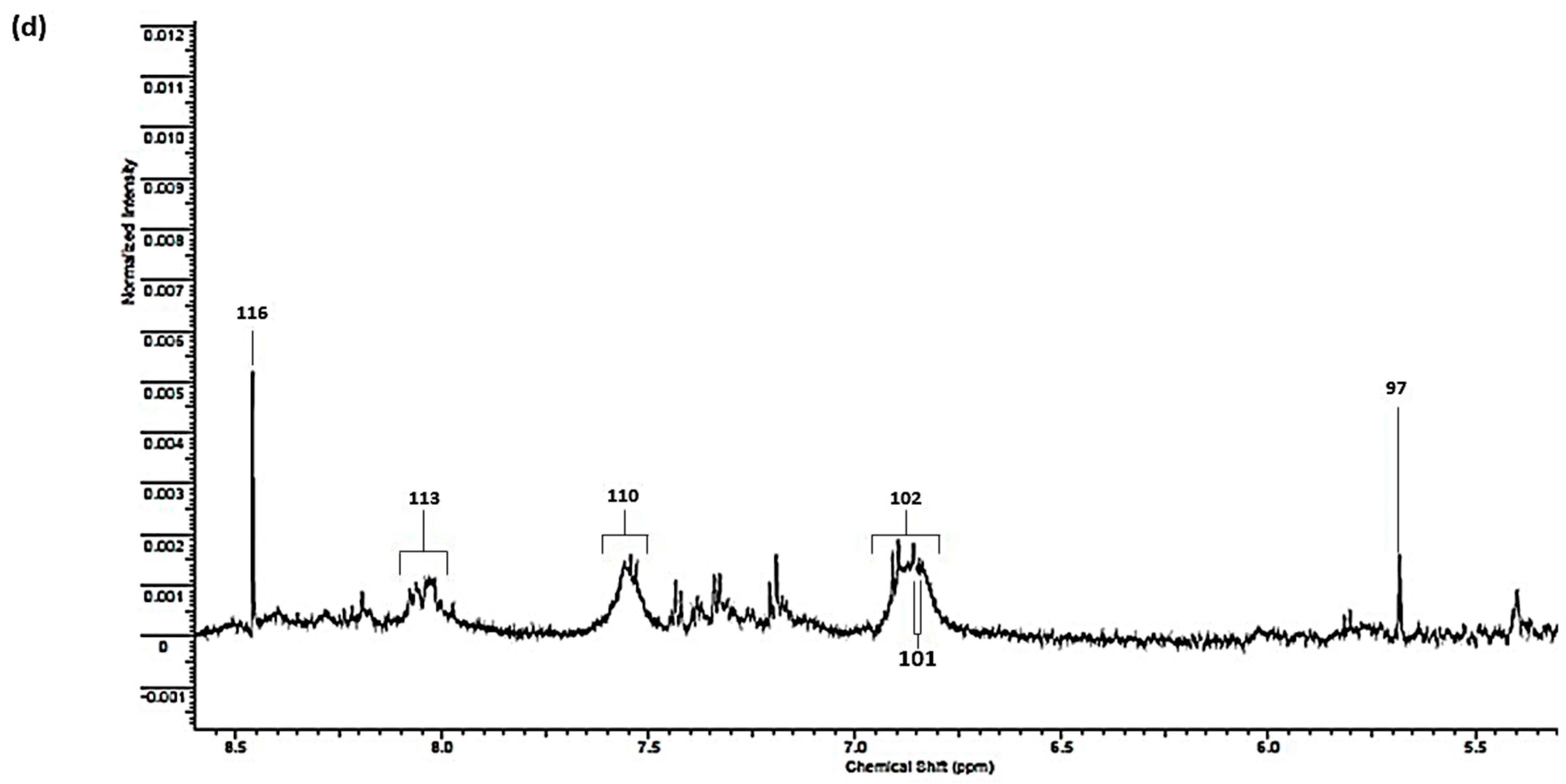 Applsci 12 01235 g001c