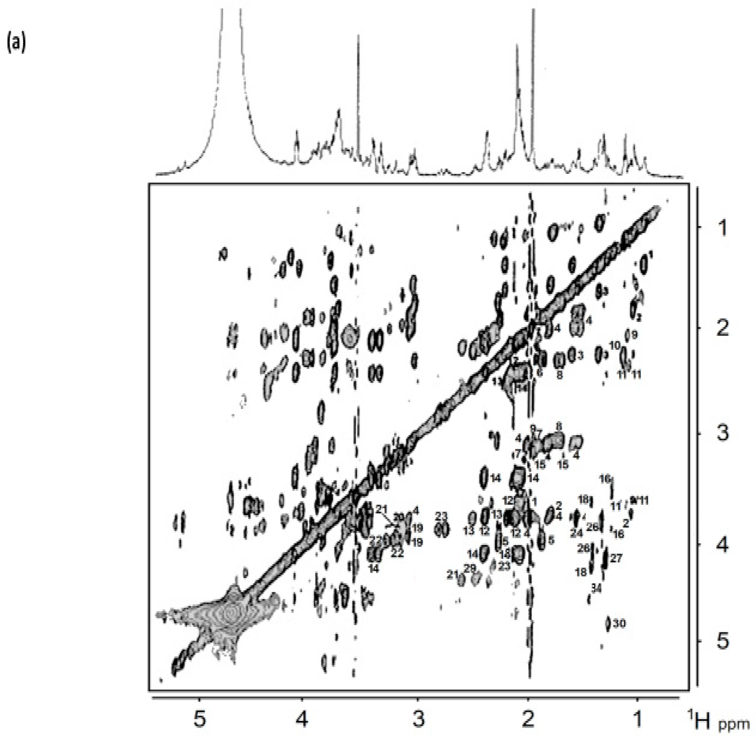Applsci 12 01235 g006a