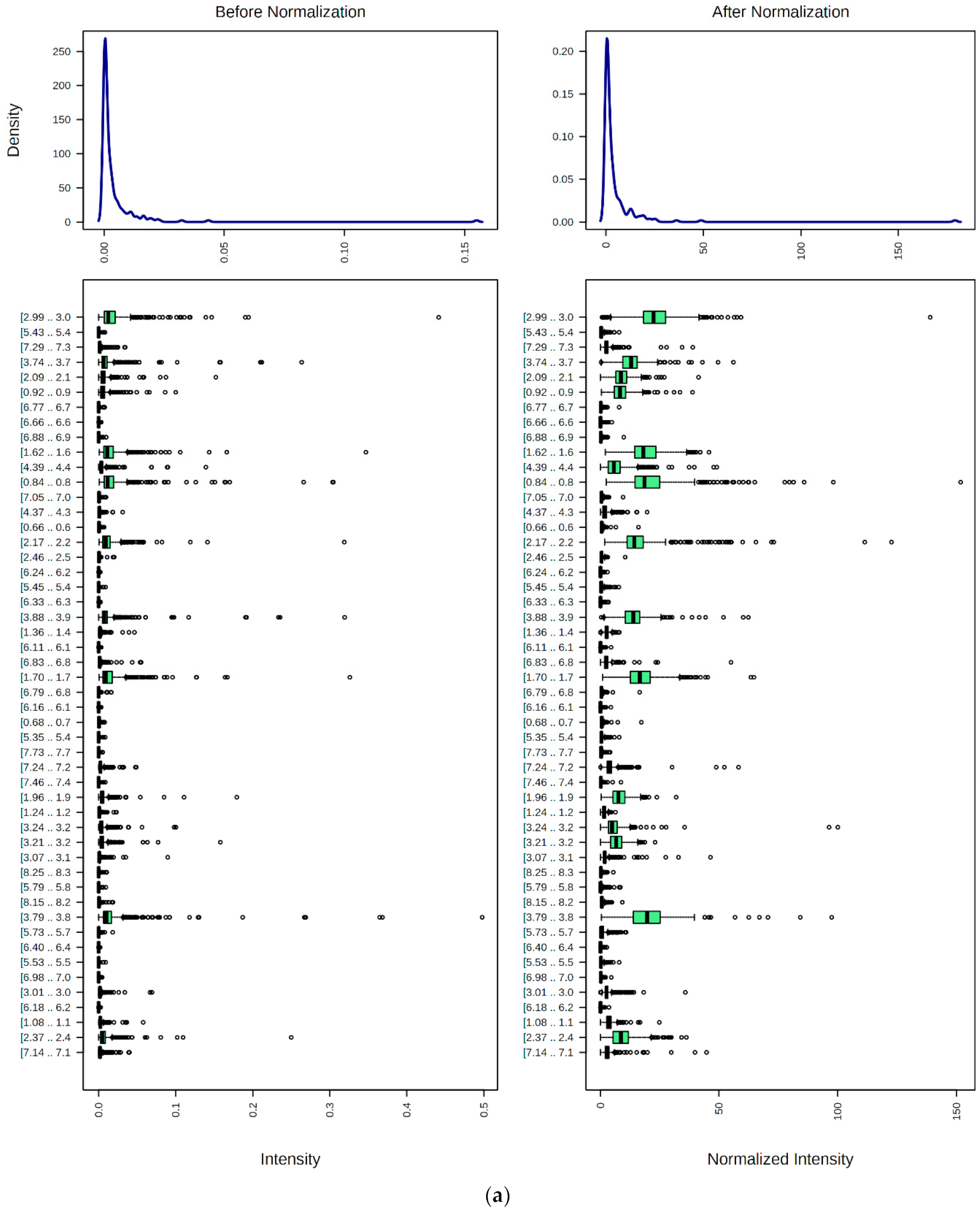 Applsci 12 01235 g007a