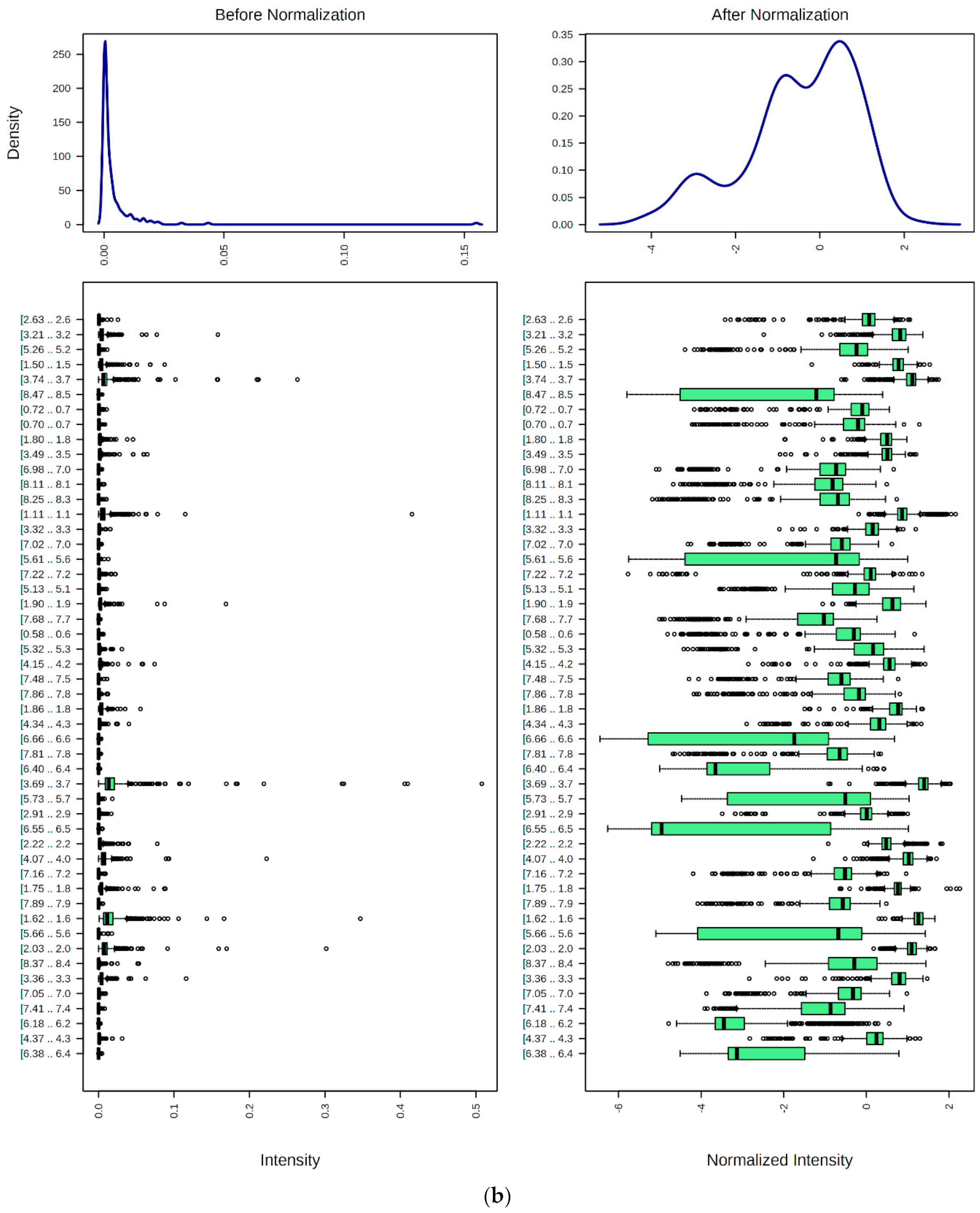 Applsci 12 01235 g007b