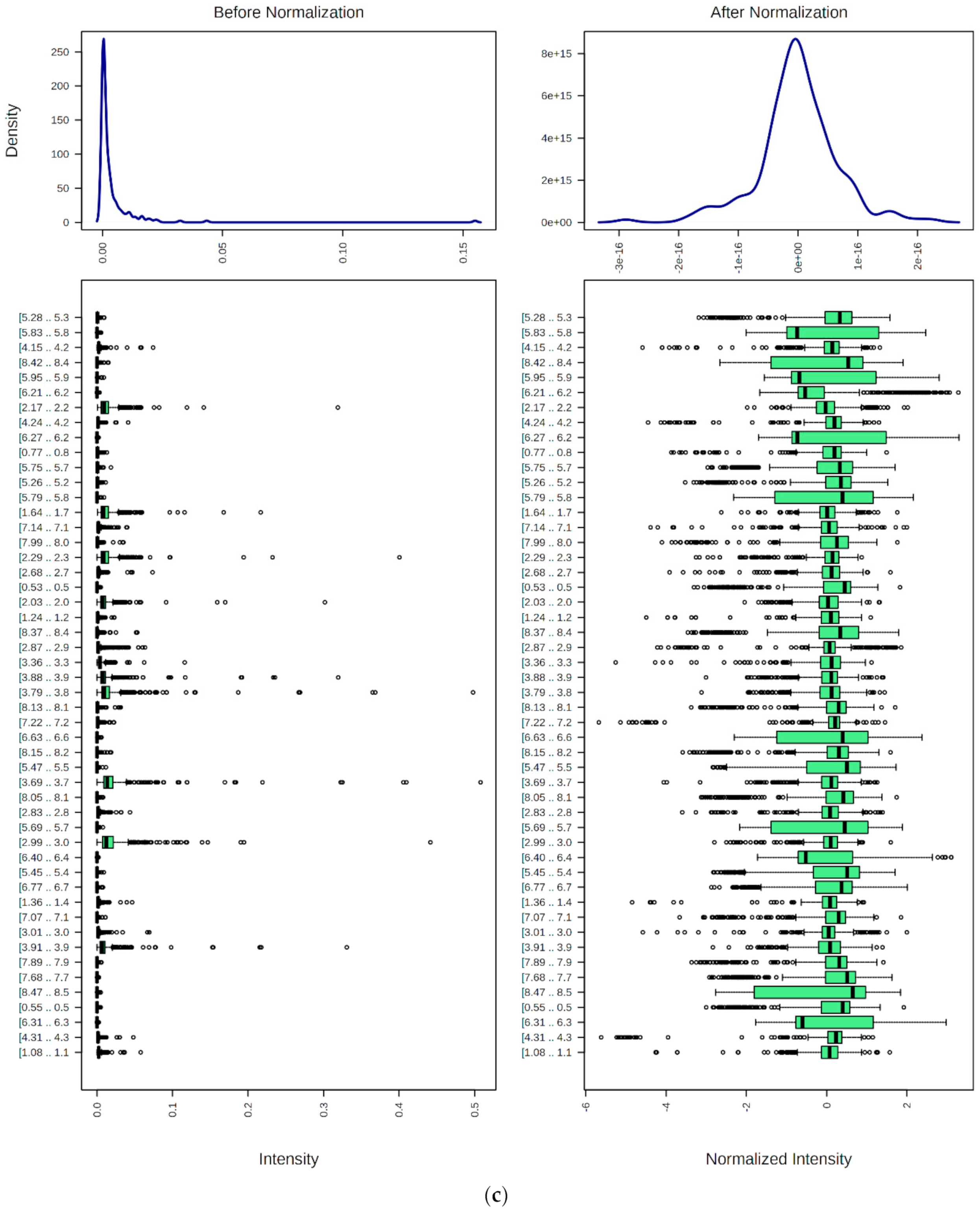 Applsci 12 01235 g007c
