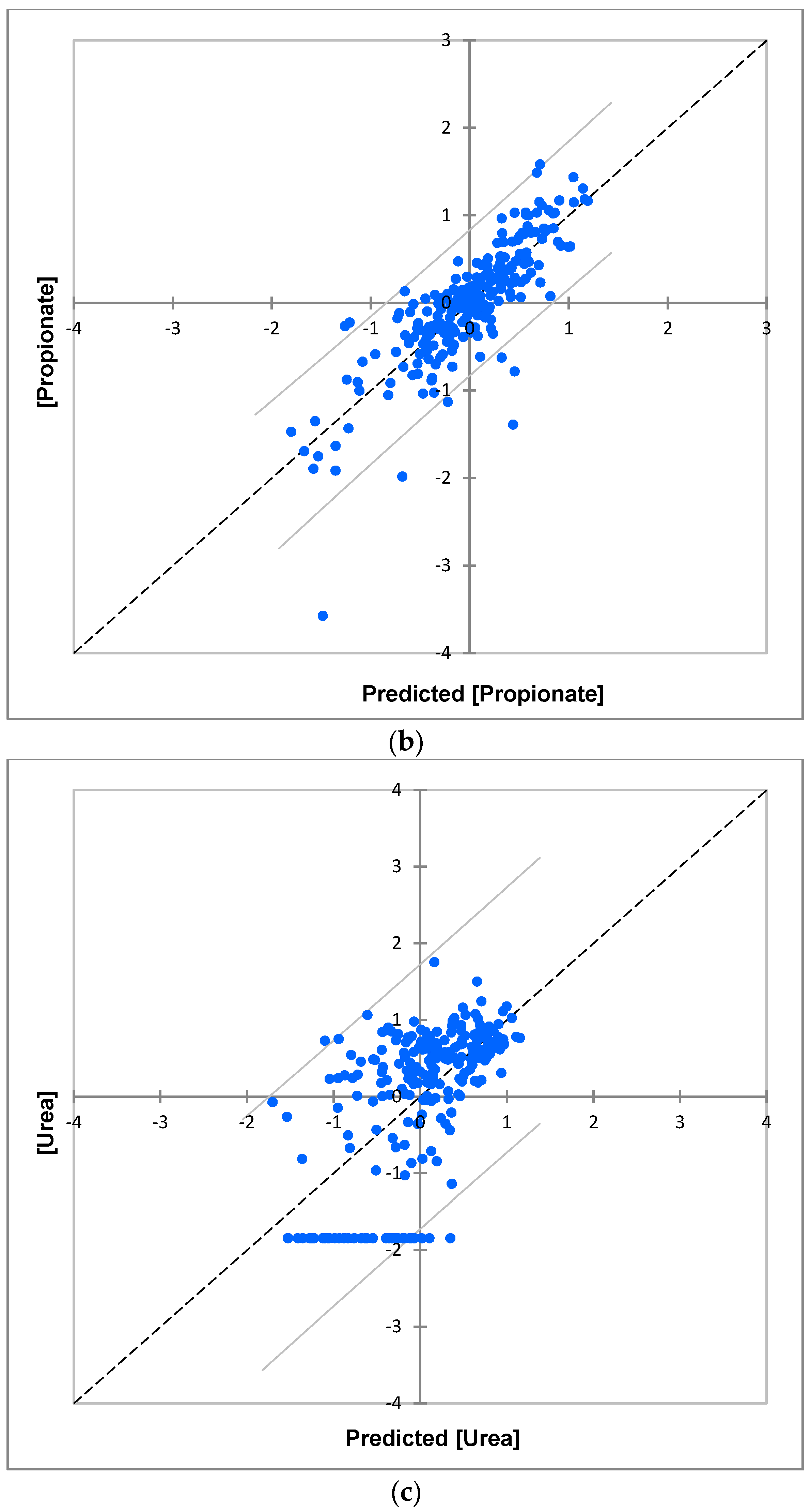 Applsci 12 01235 g008b