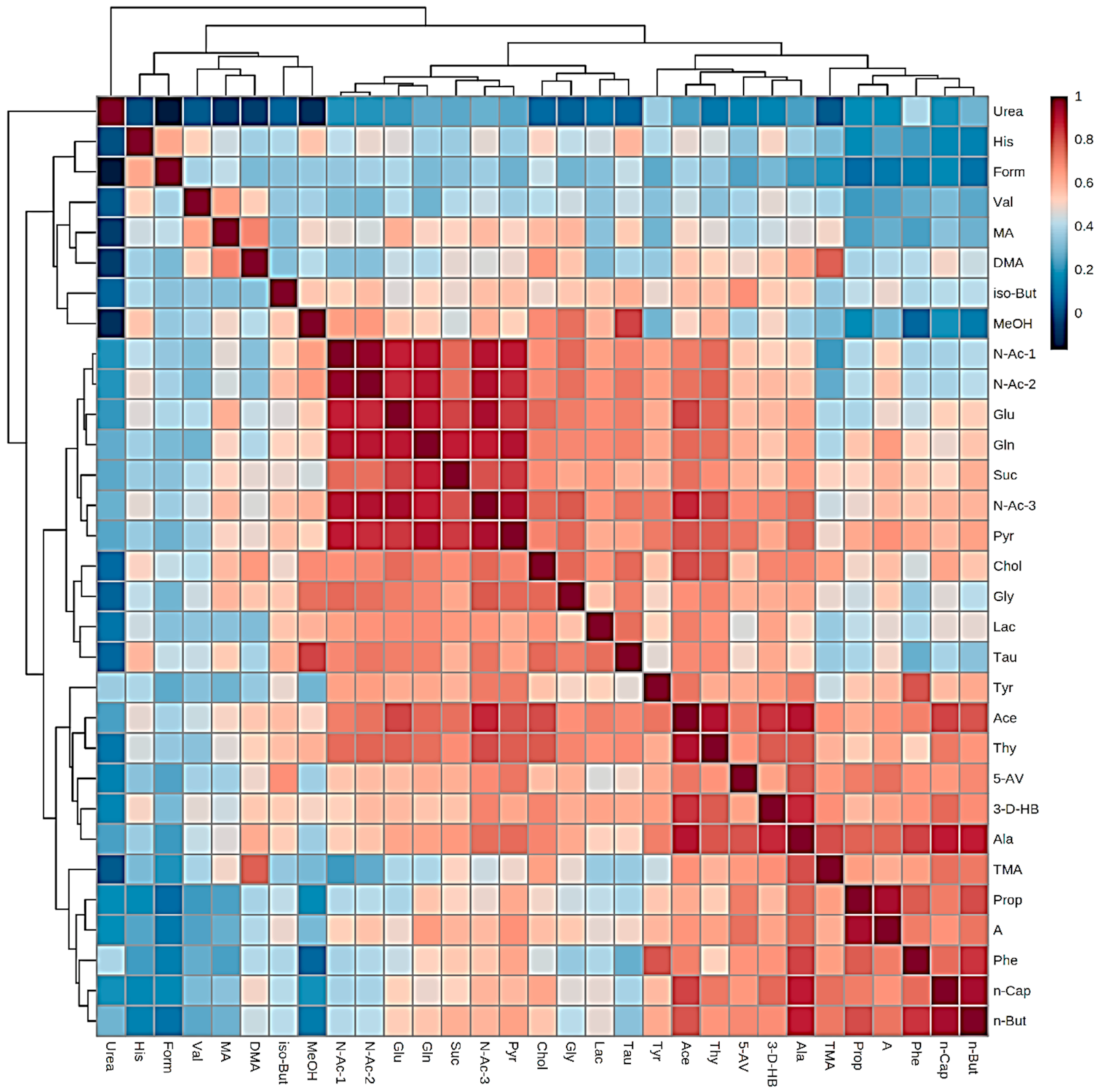 Applsci 12 01235 g010