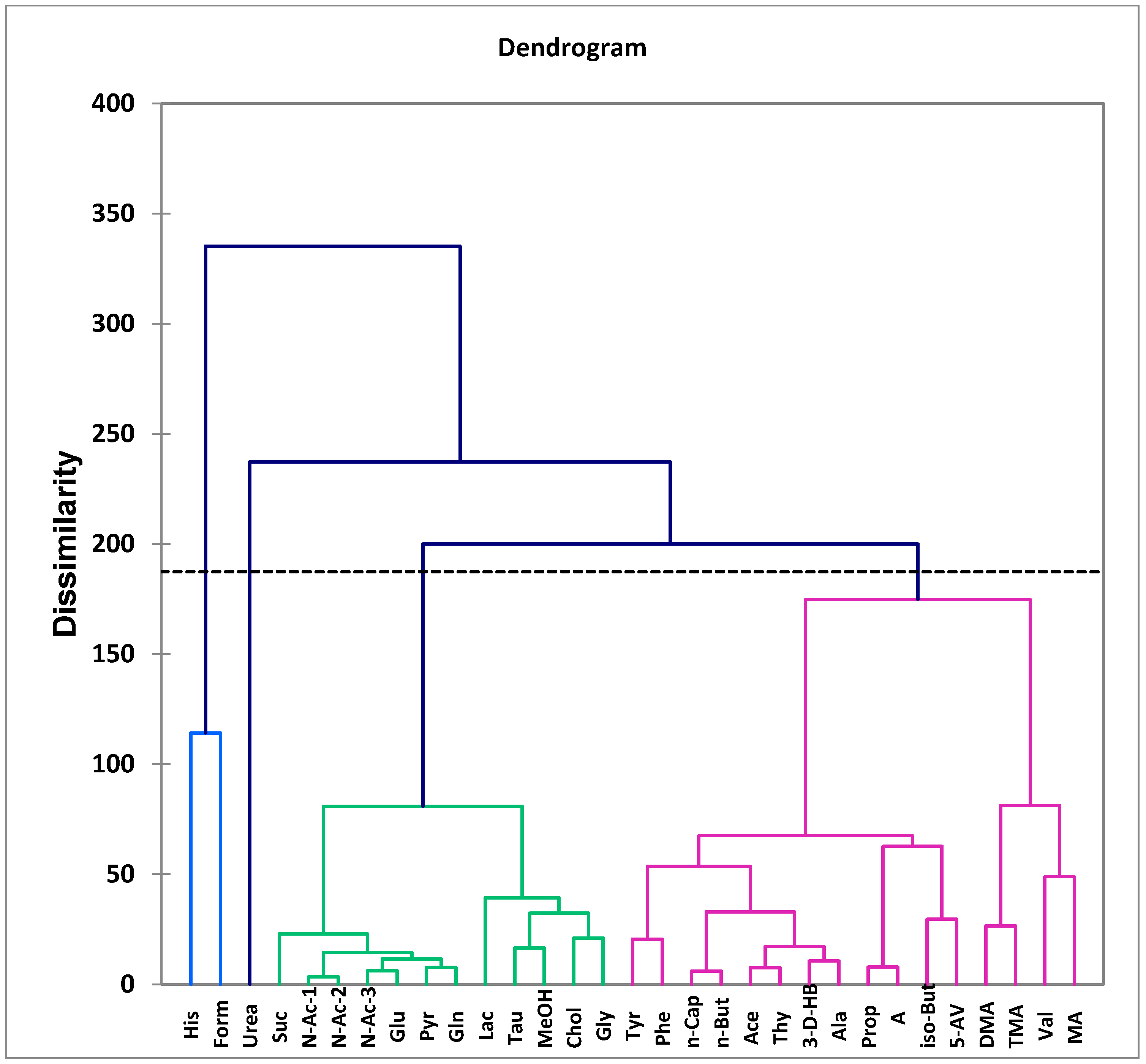 Applsci 12 01235 g011