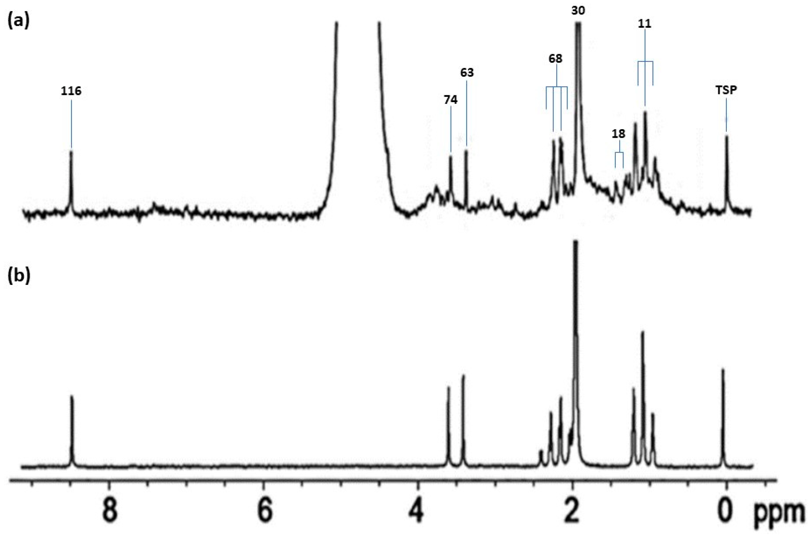 Applsci 12 01235 g013