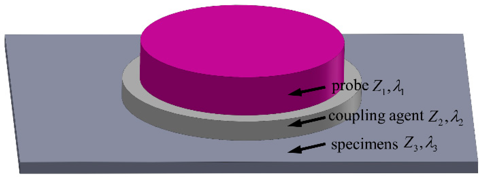 Applsci 12 01236 g001 550