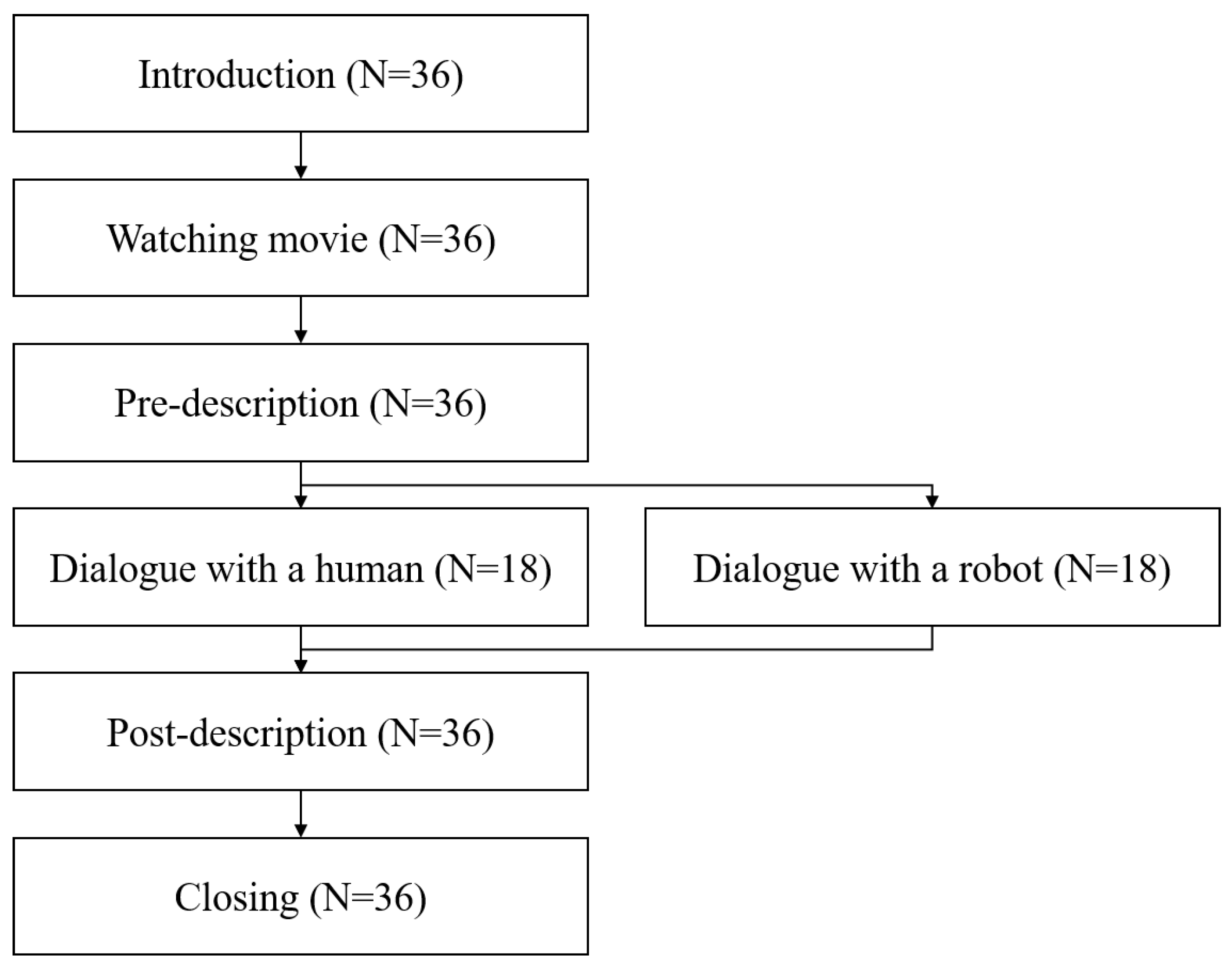 Applsci 12 01237 g002