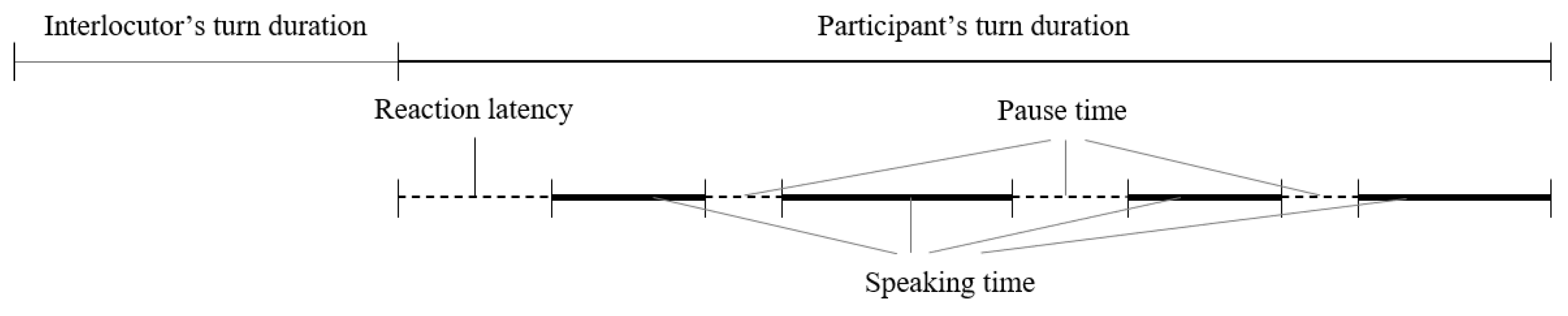 Applsci 12 01237 g005