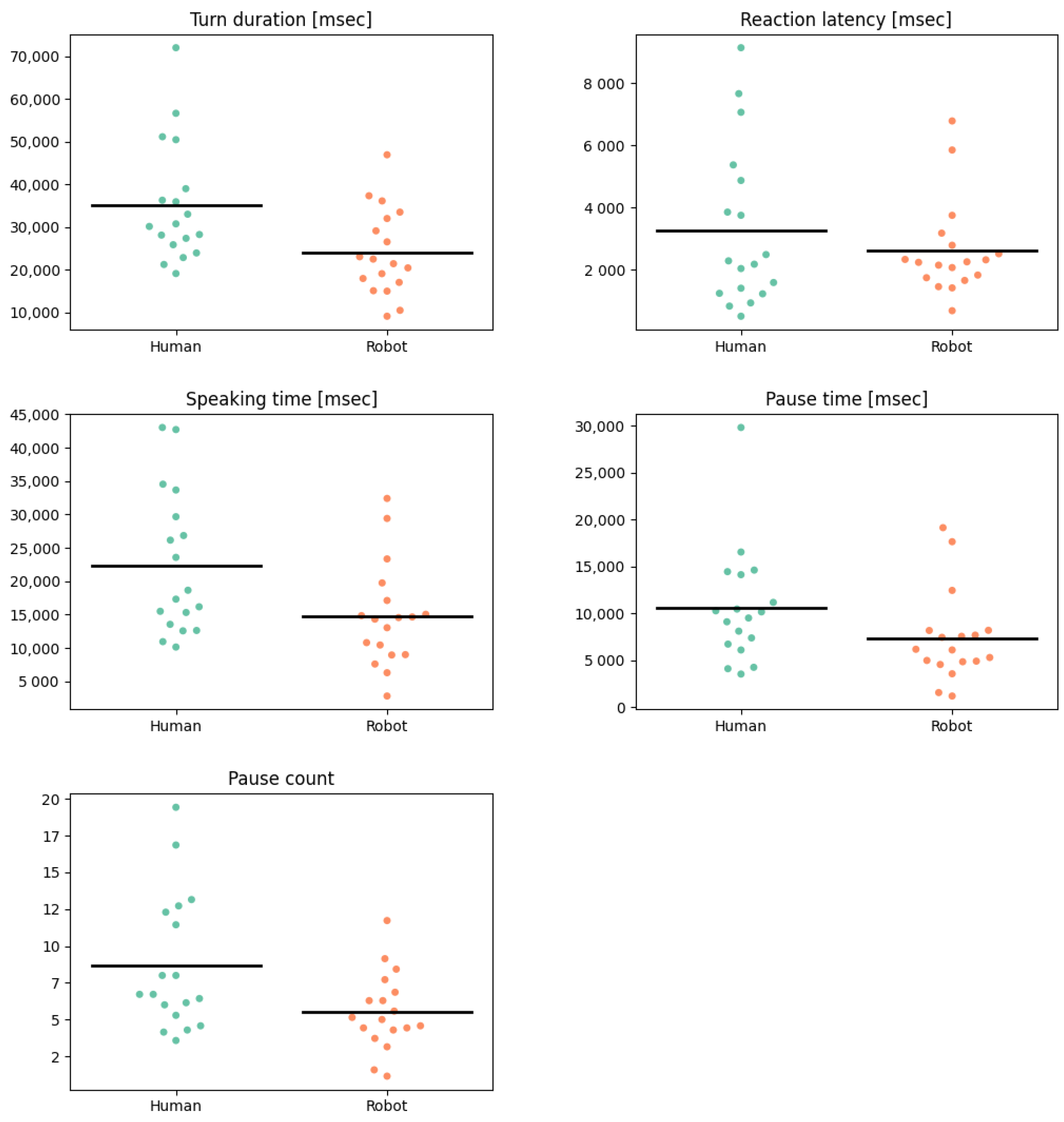 Applsci 12 01237 g006