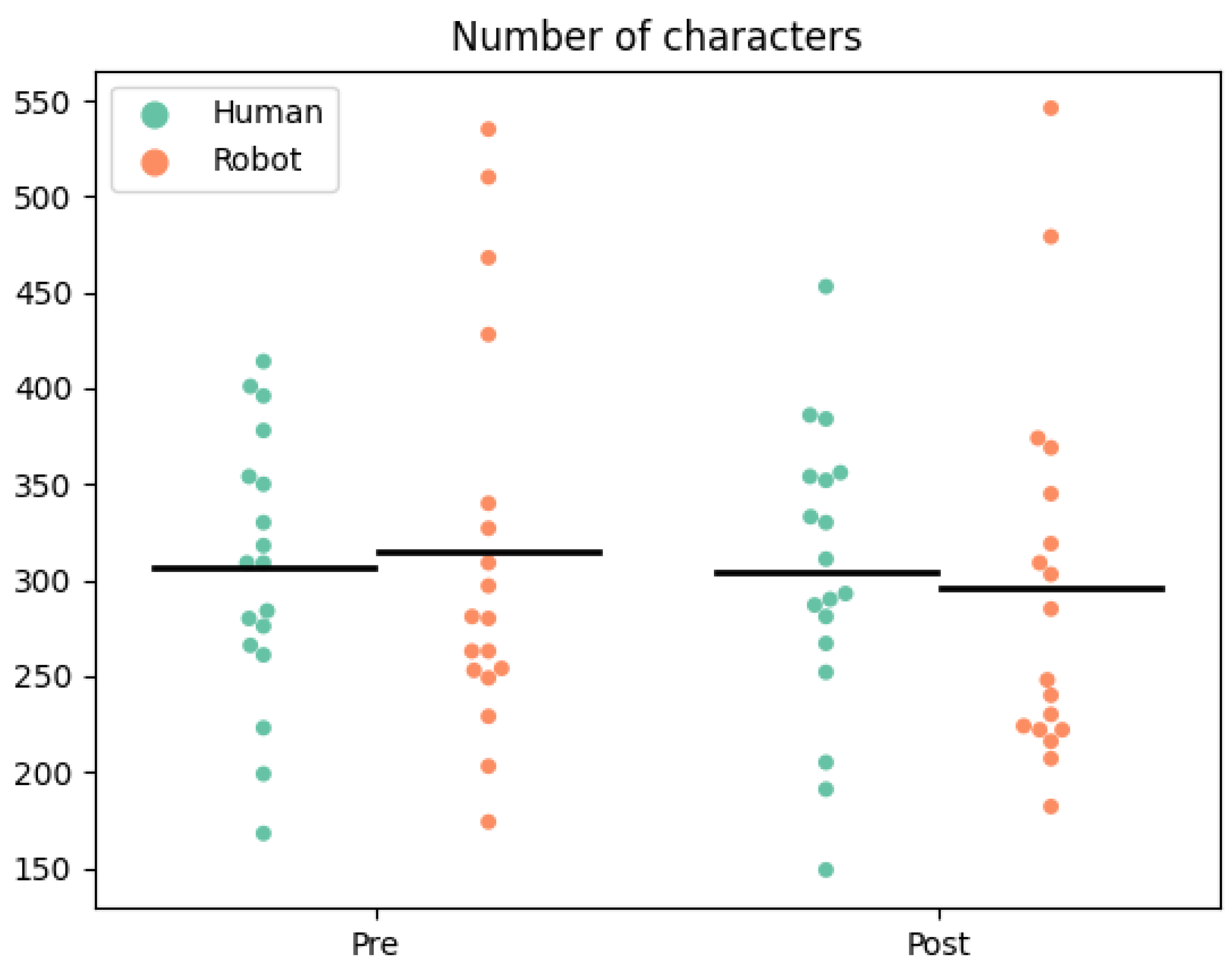 Applsci 12 01237 g007