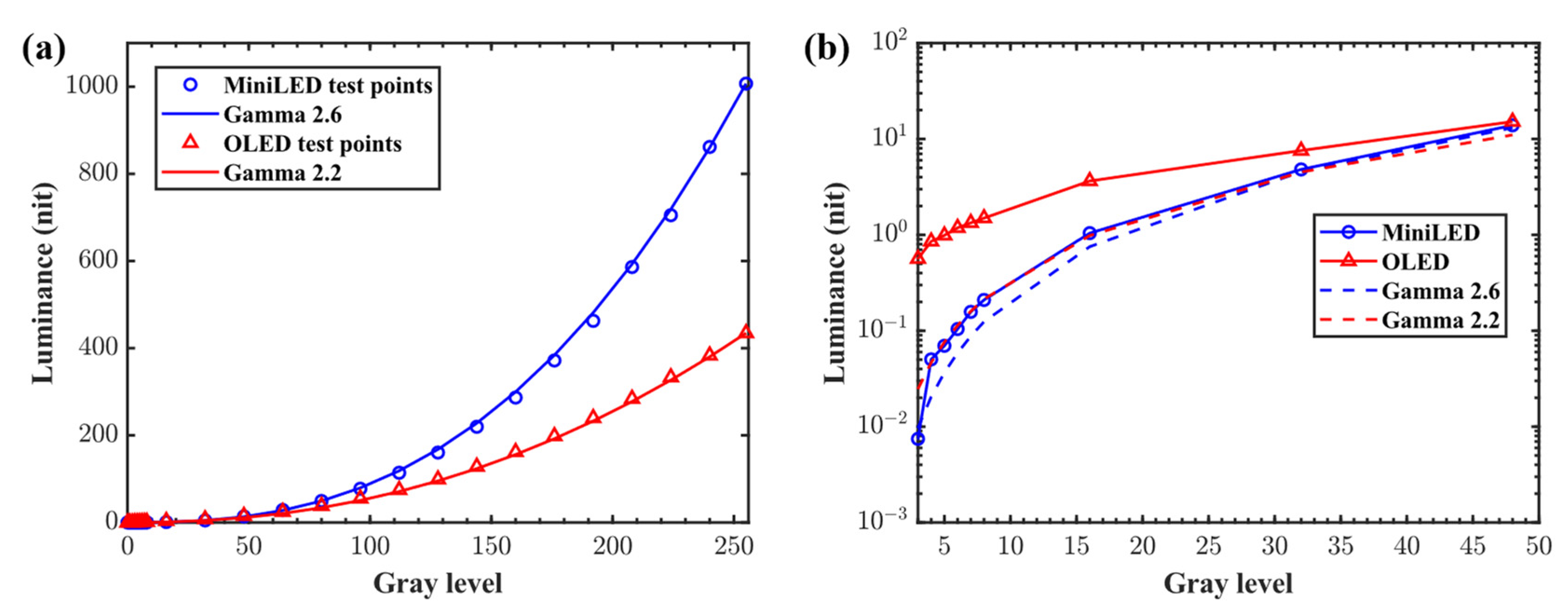 Applsci 12 01239 g002