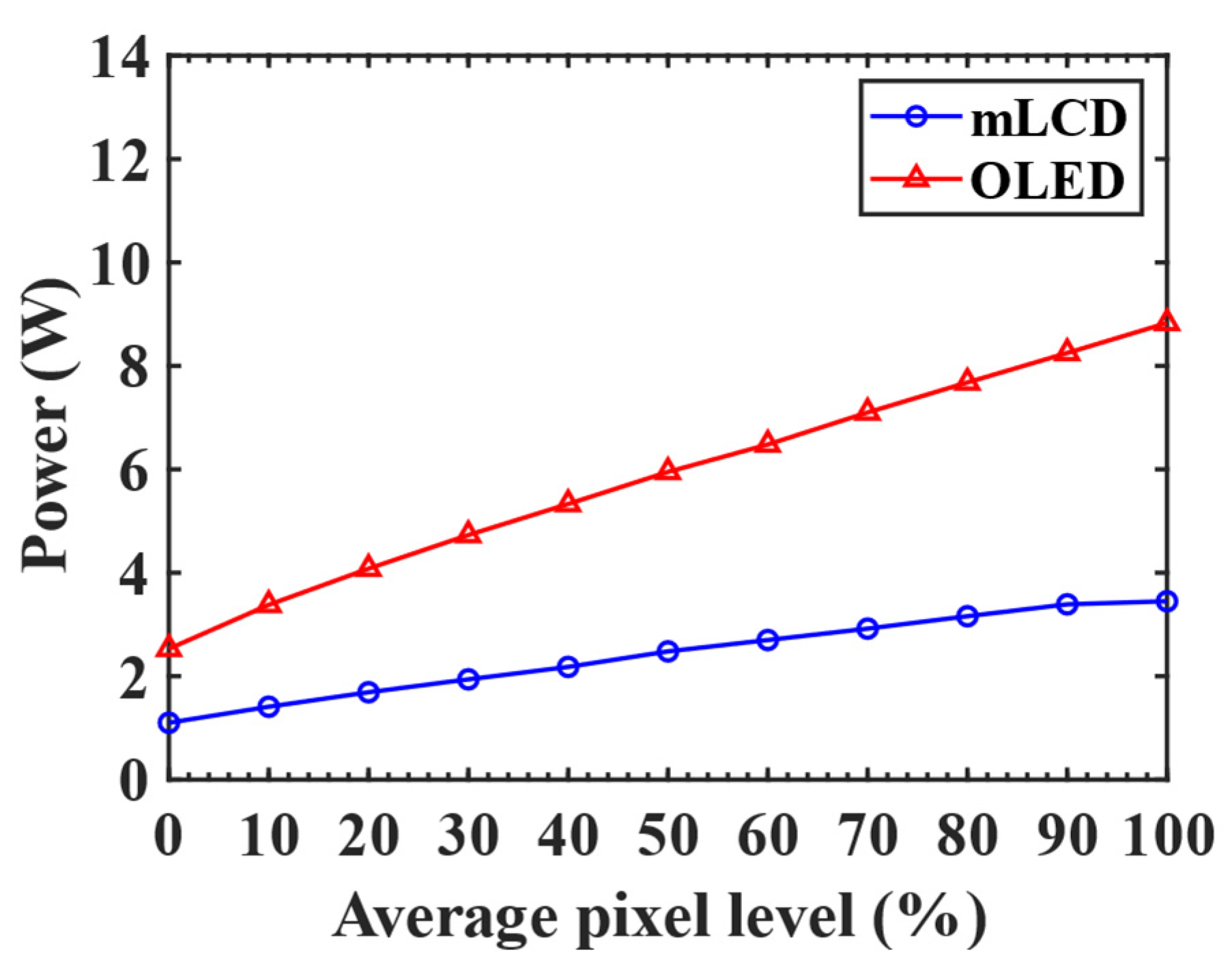 Applsci 12 01239 g006