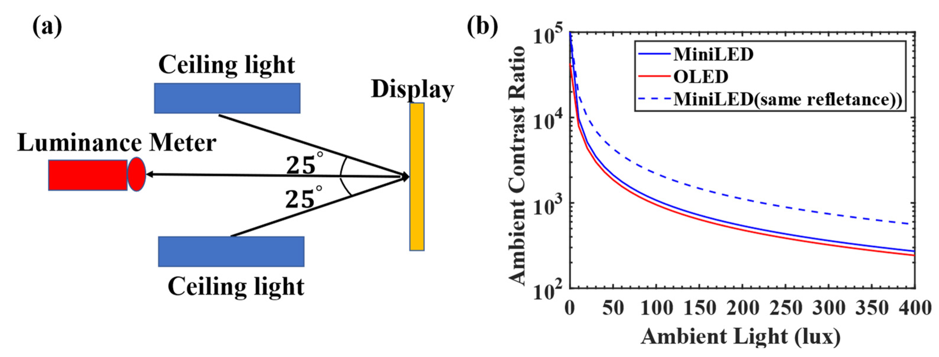 Applsci 12 01239 g007
