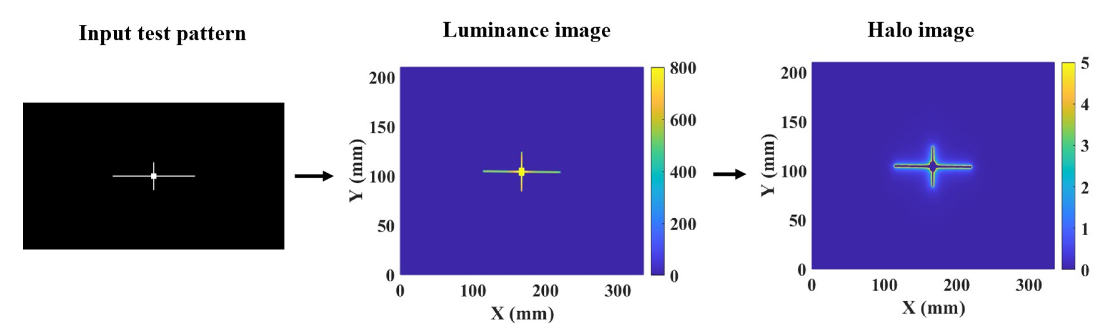 Applsci 12 01239 g008