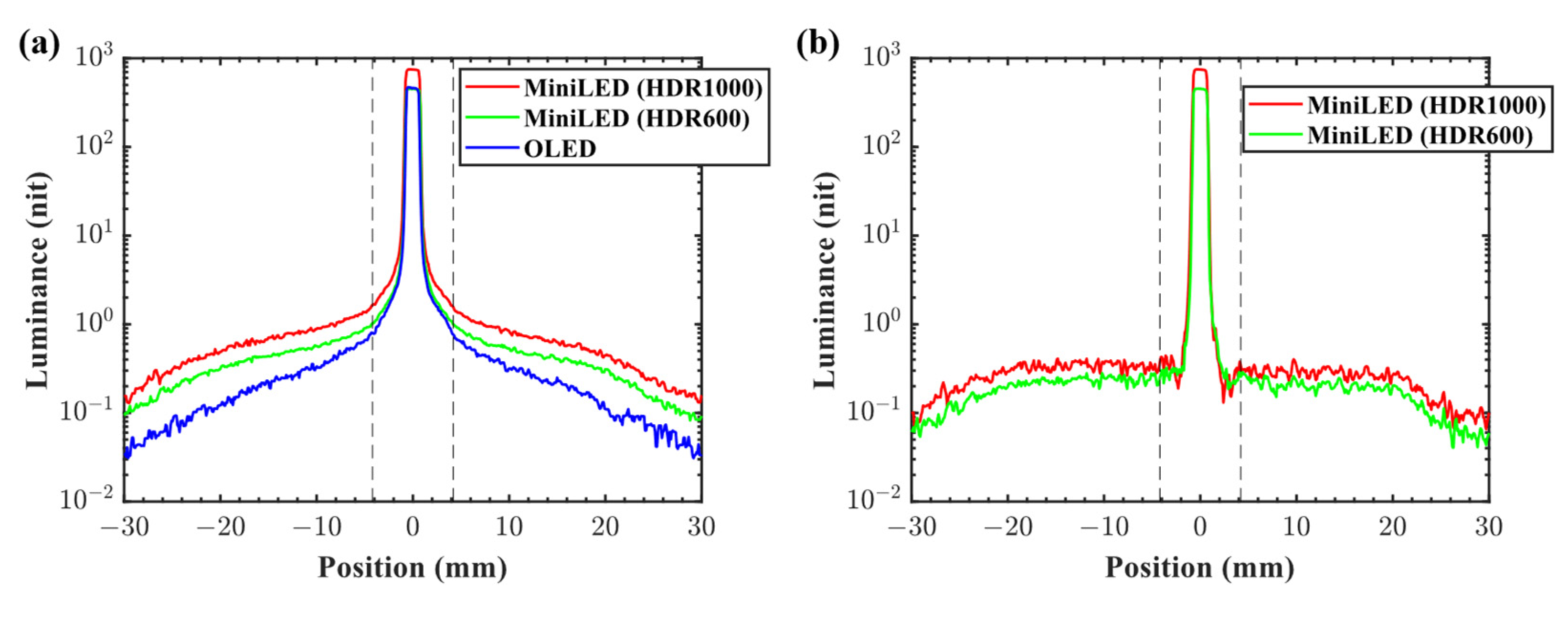 Applsci 12 01239 g009