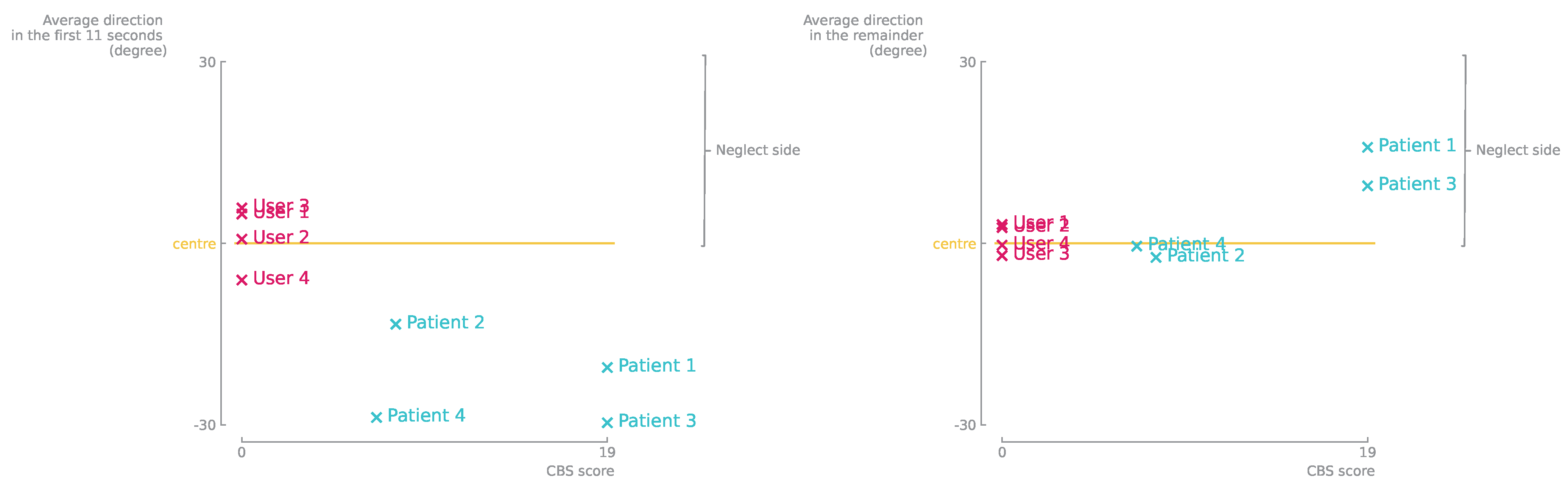 Applsci 12 01242 g013