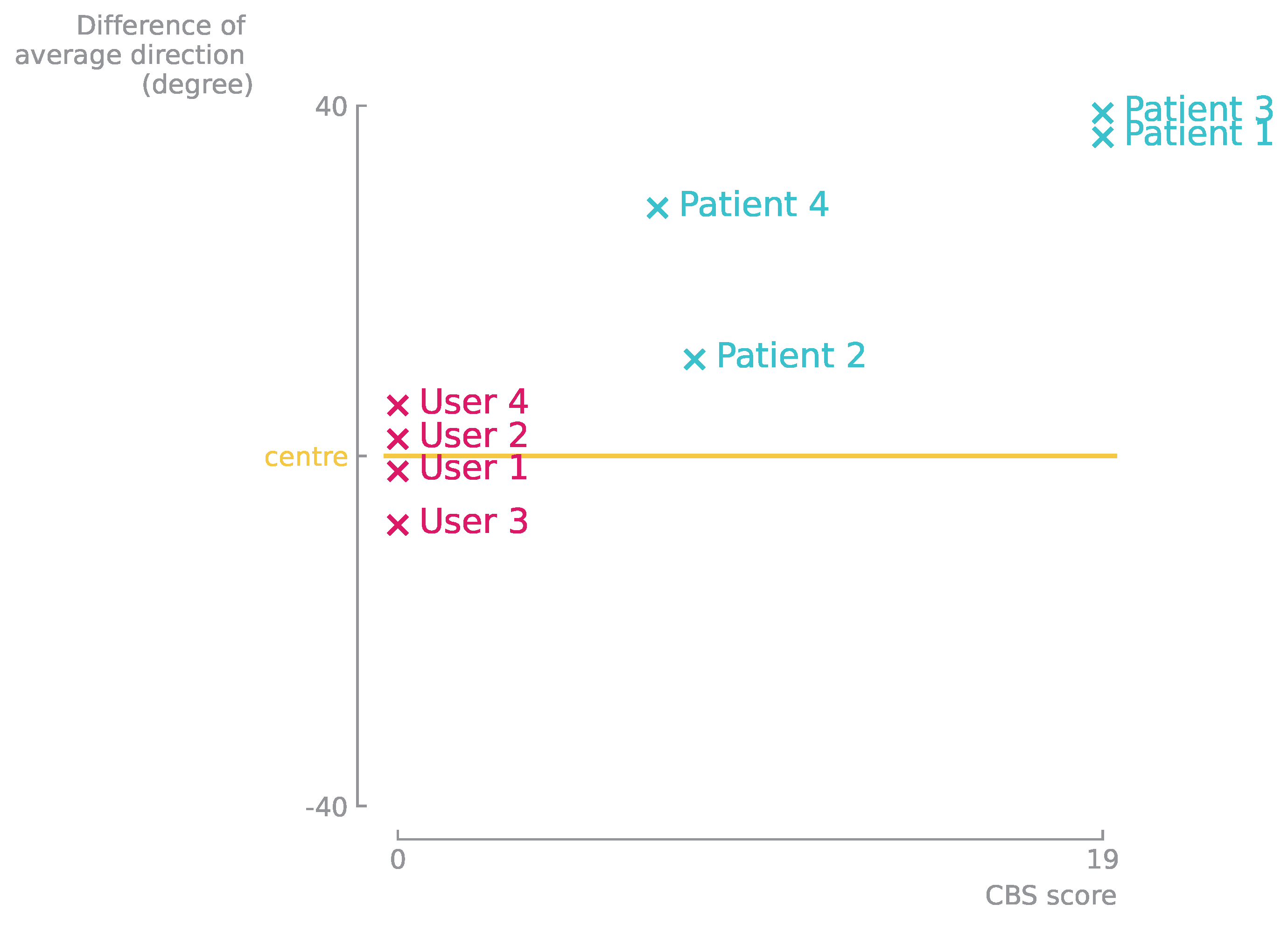 Applsci 12 01242 g014