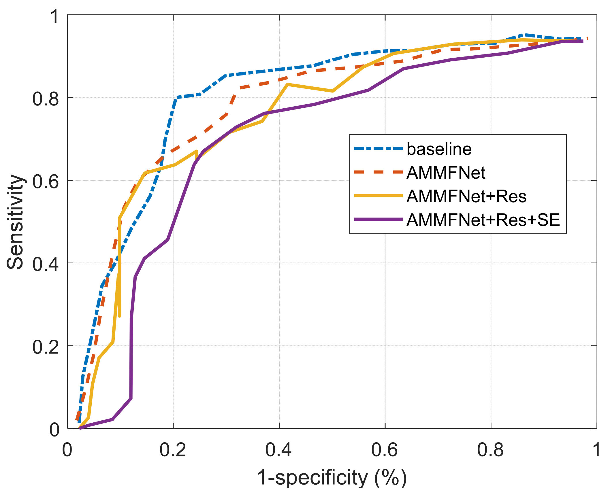 Applsci 12 01243 g009