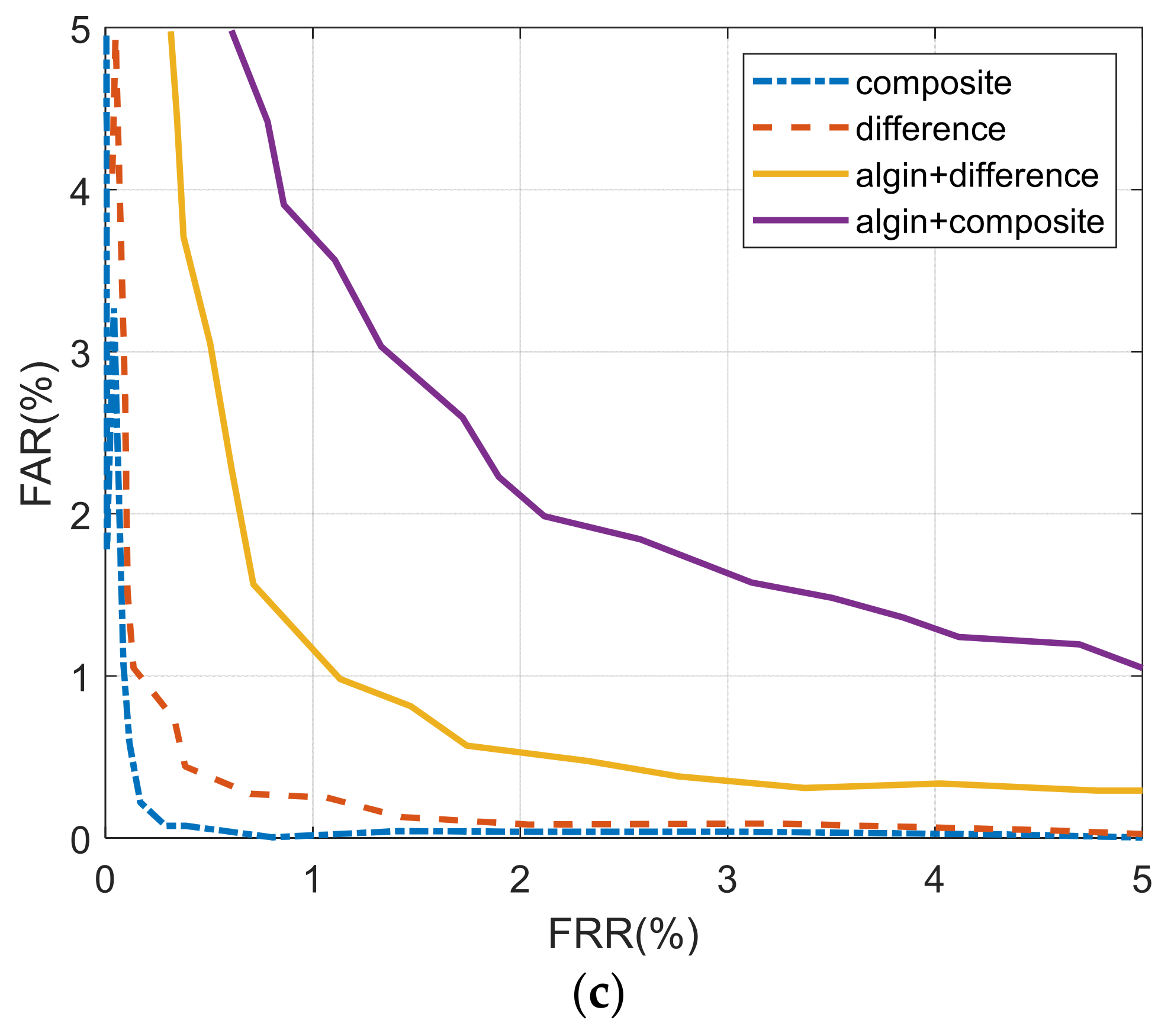Applsci 12 01243 g010b