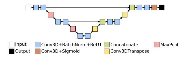 Applsci 12 01246 g002 550
