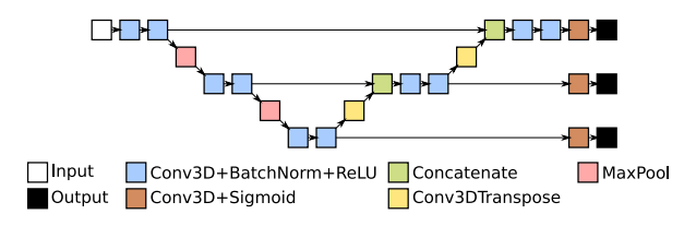 Applsci 12 01246 g003 550