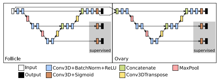 Applsci 12 01246 g004 550