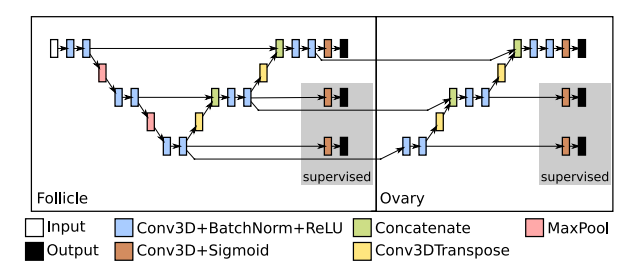 Applsci 12 01246 g005 550