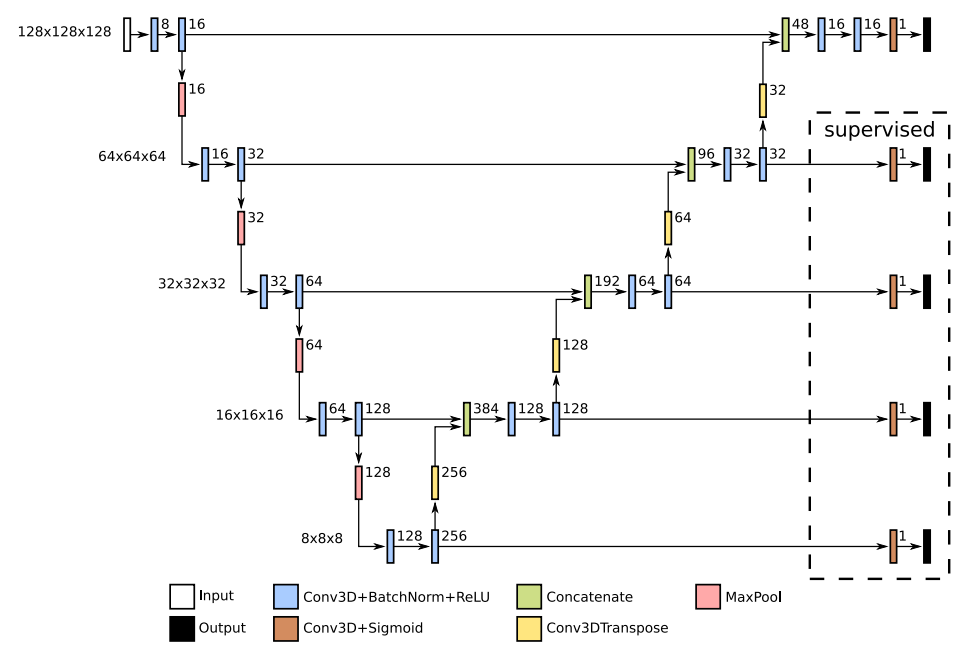 Applsci 12 01246 g006 550