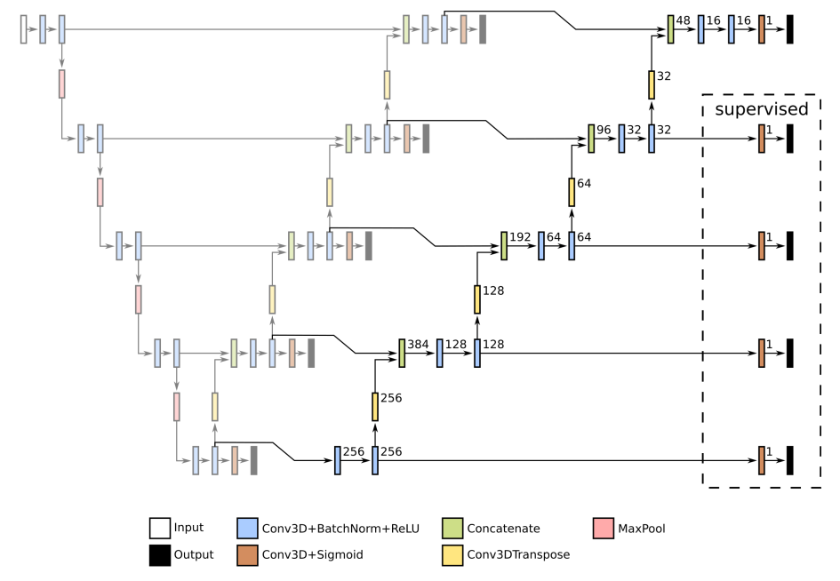 Applsci 12 01246 g007 550