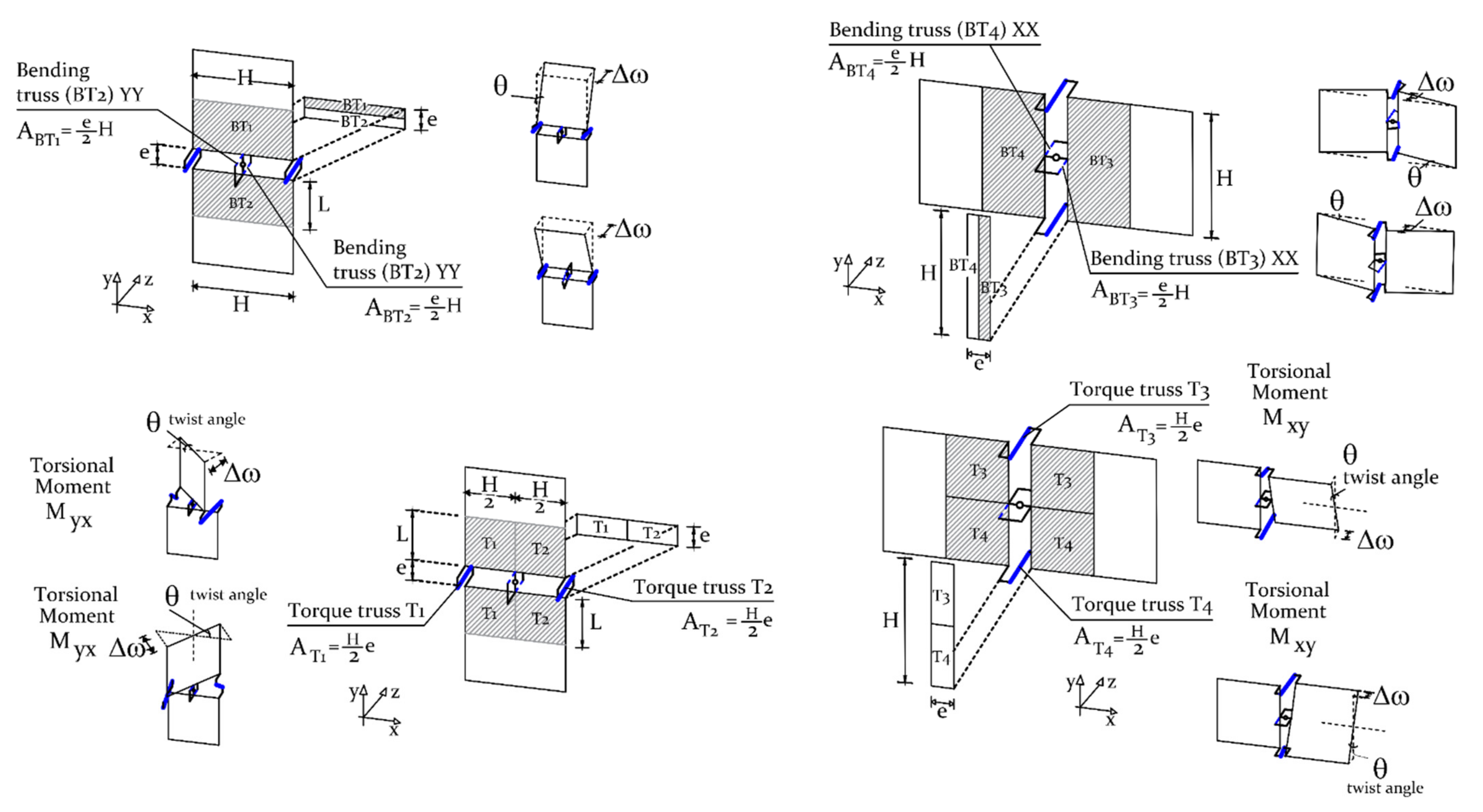 Applsci 12 01248 g003