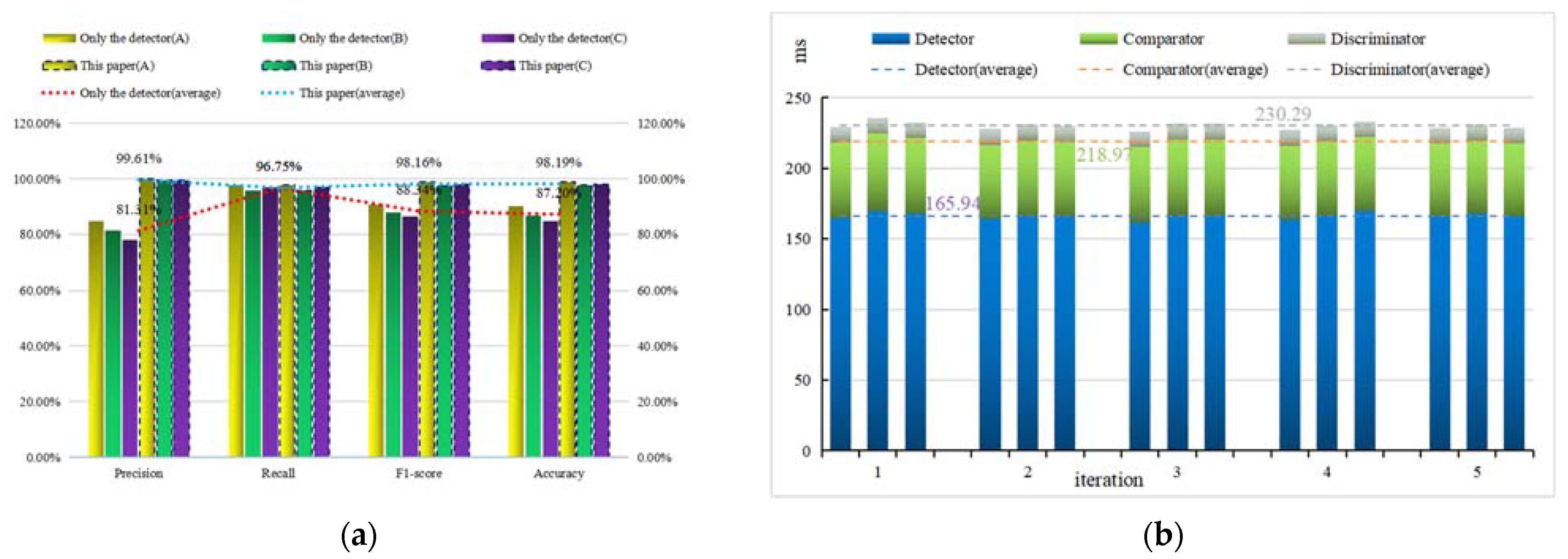 Applsci 12 01249 g007 550