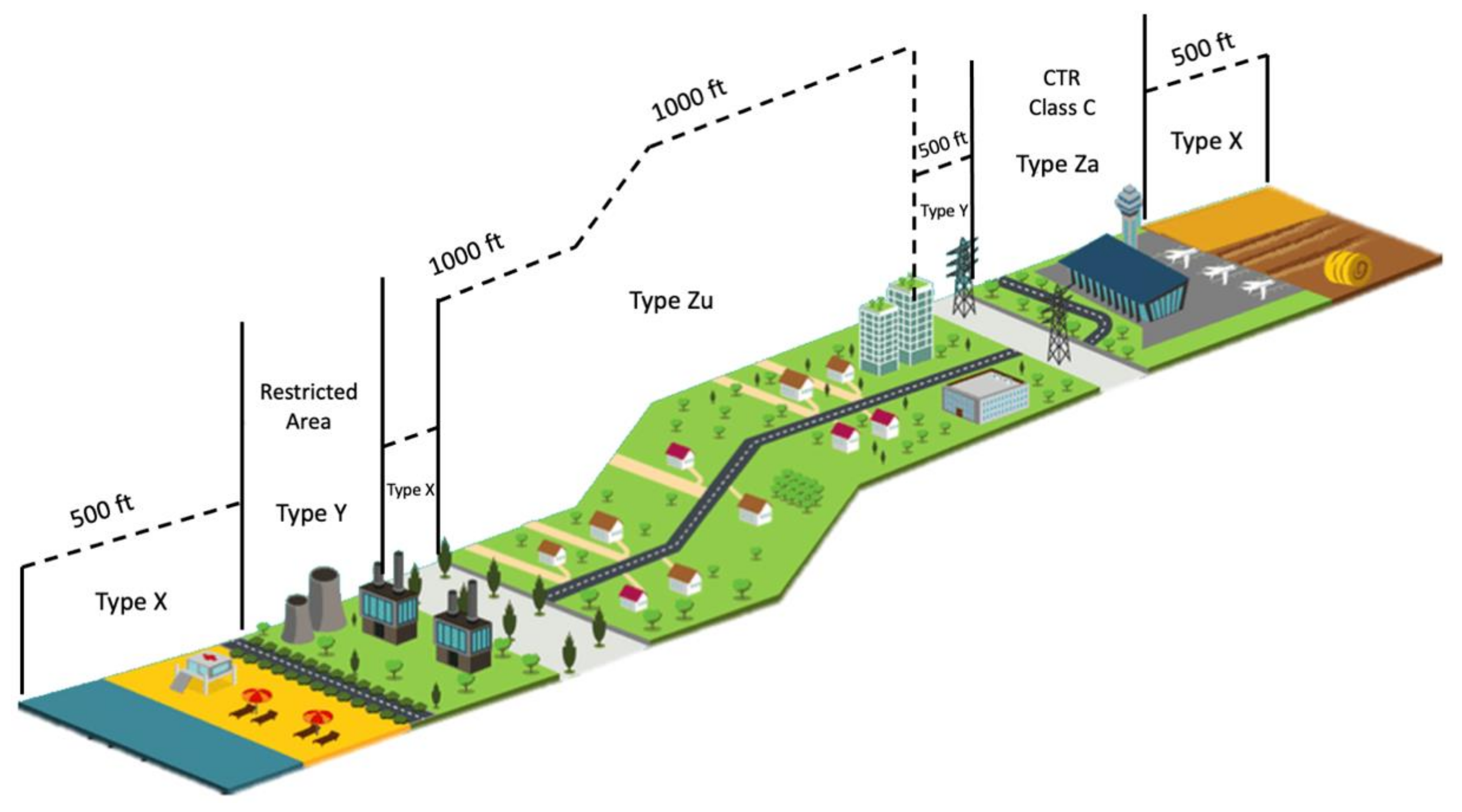 Applsci 12 01250 g003 550