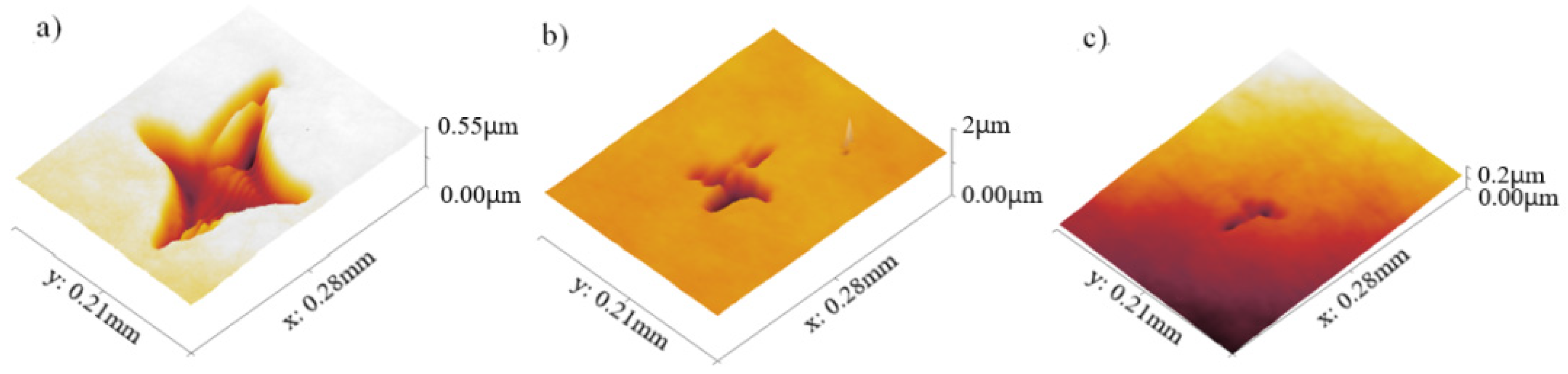 Applsci 12 01251 g001 Applsci 12 01251 g001