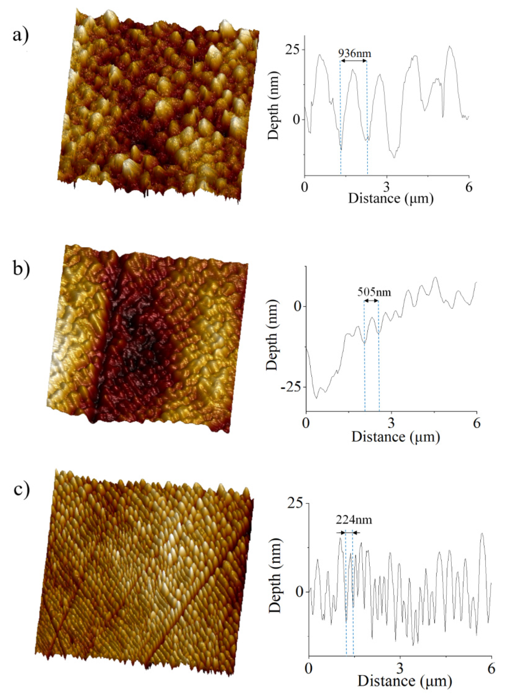 Applsci 12 01251 g002 Applsci 12 01251 g002
