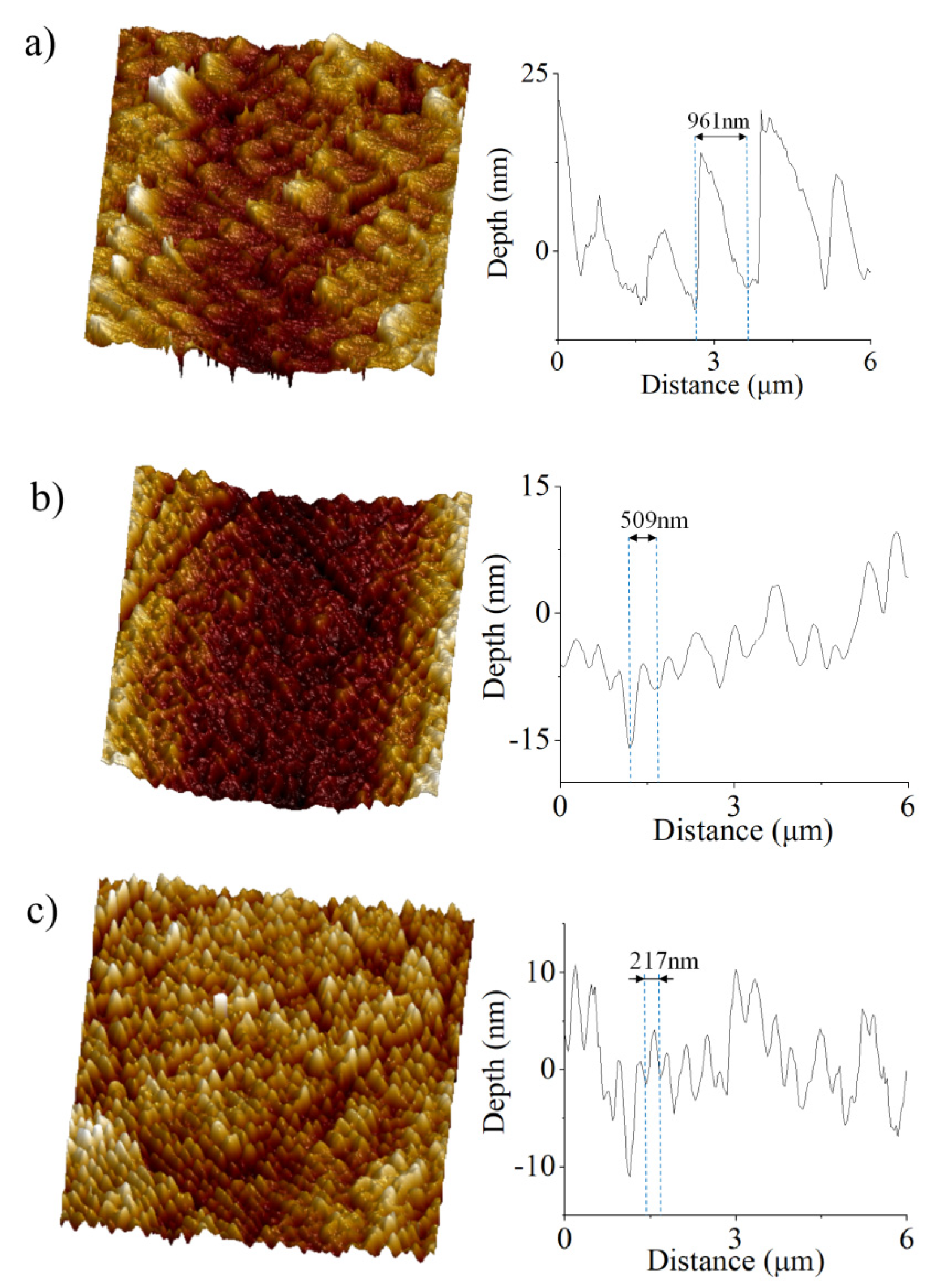 Applsci 12 01251 g003 Applsci 12 01251 g003