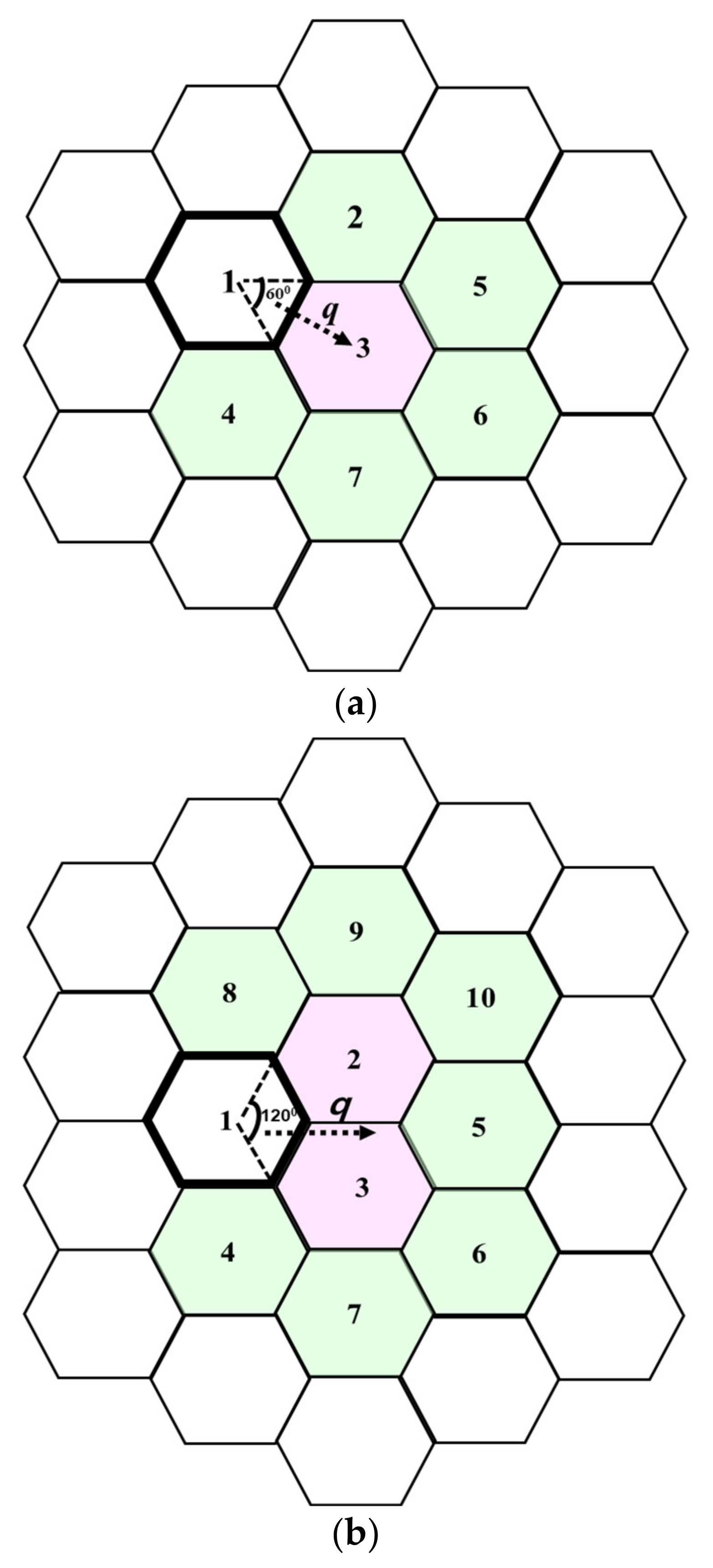 Applsci 12 01252 g001 550