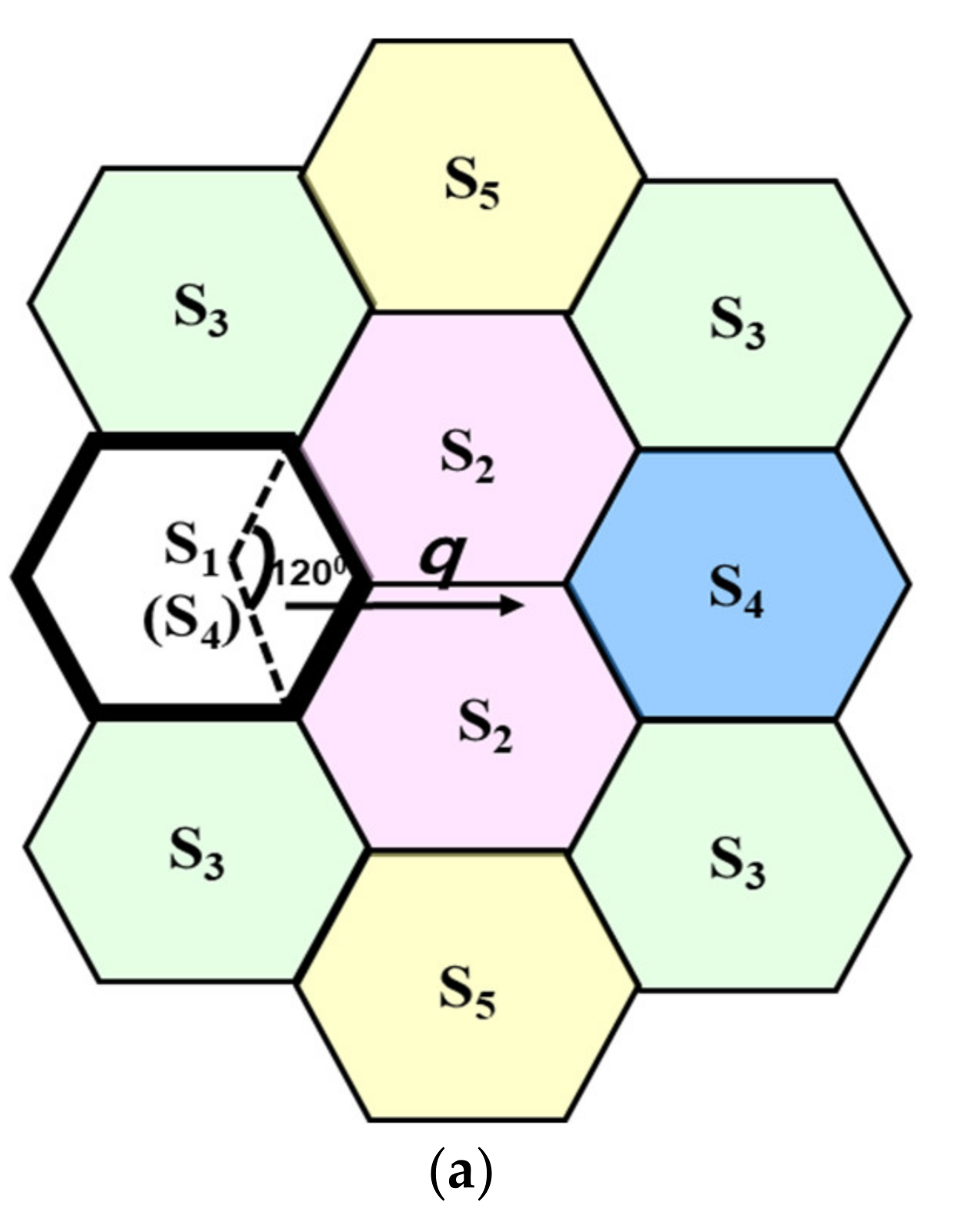 Applsci 12 01252 g003a 550