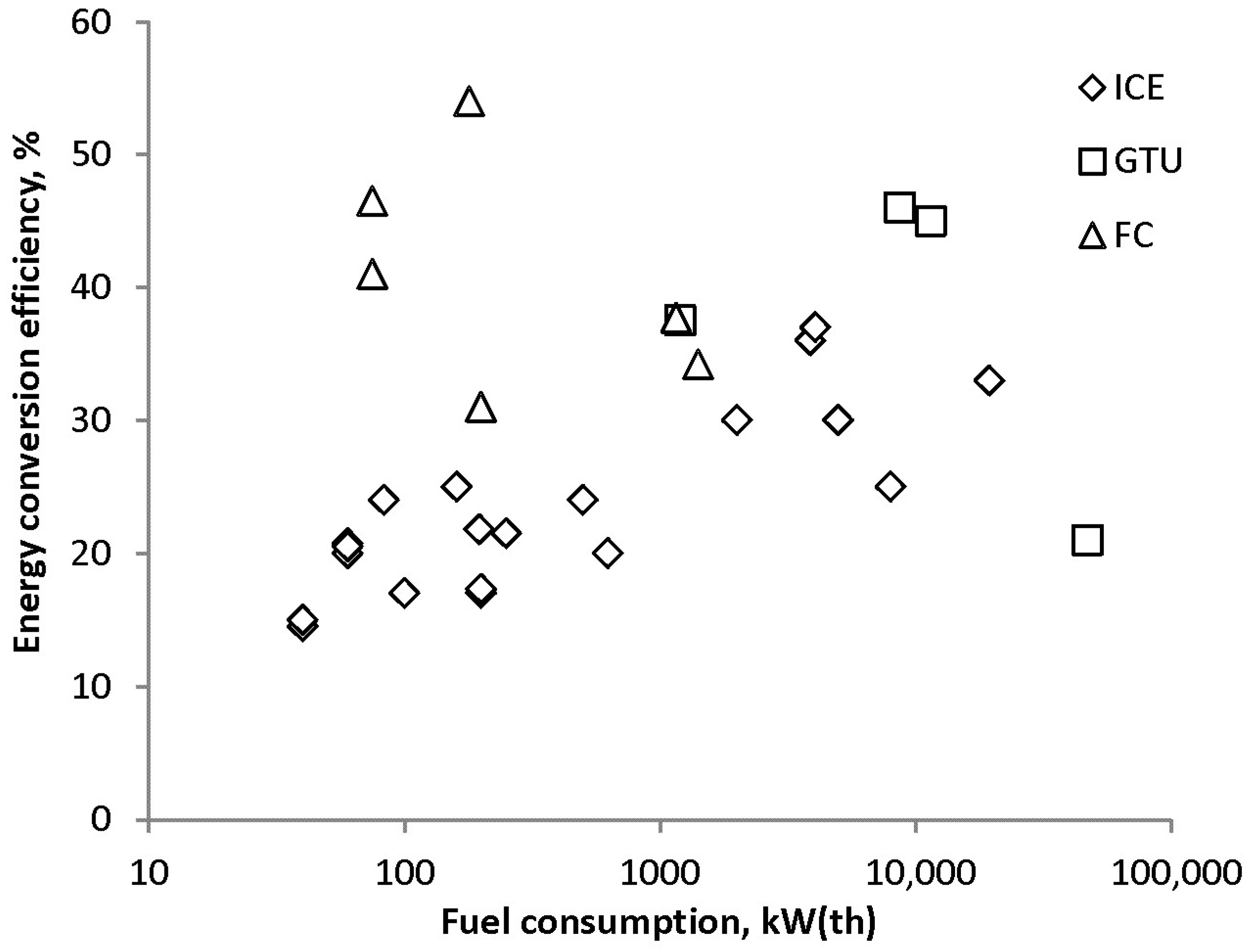 Applsci 12 01254 g002 Applsci 12 01254 g002