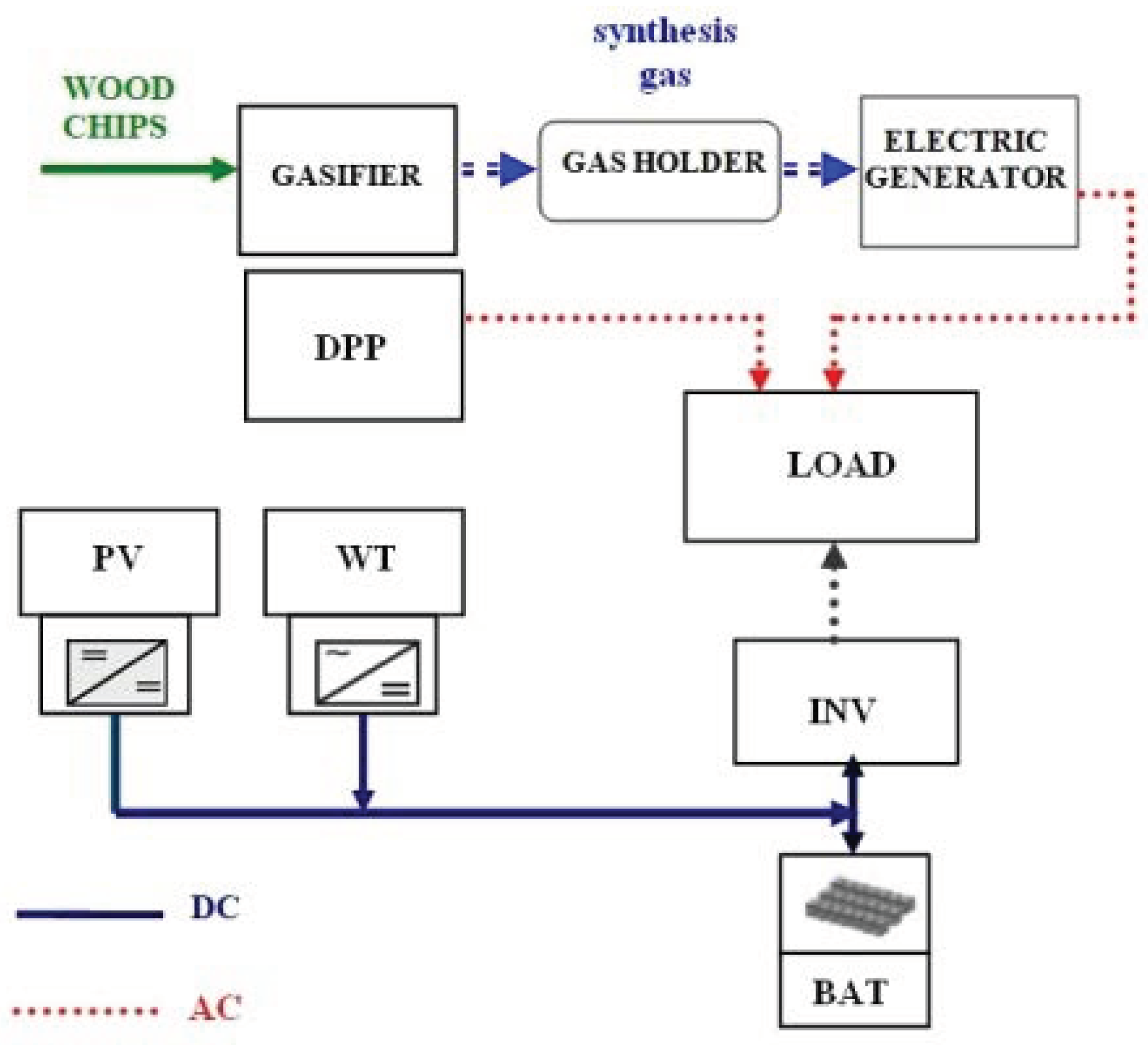 Applsci 12 01254 g003 Applsci 12 01254 g003
